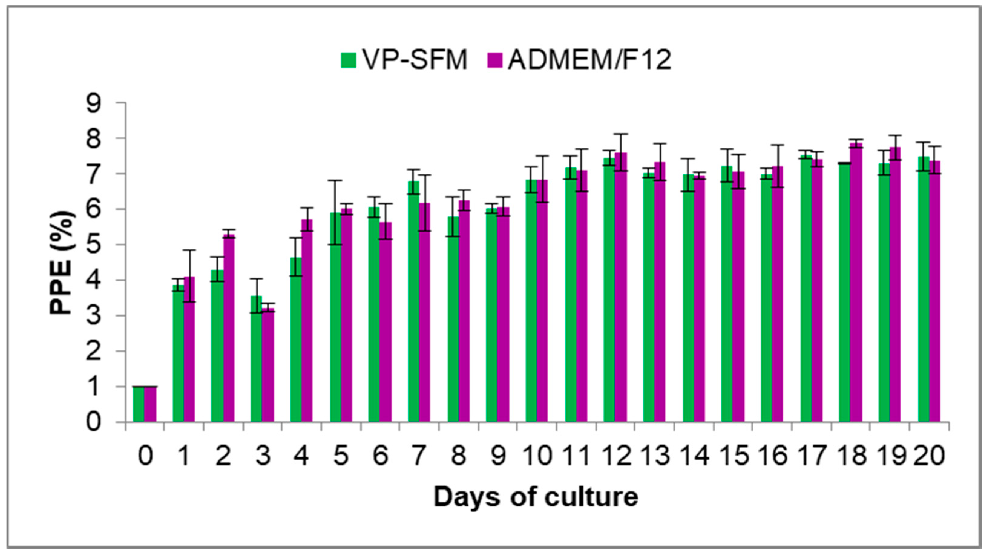 Pathogens 10 00770 g002 Pathogens 10 00770 g002