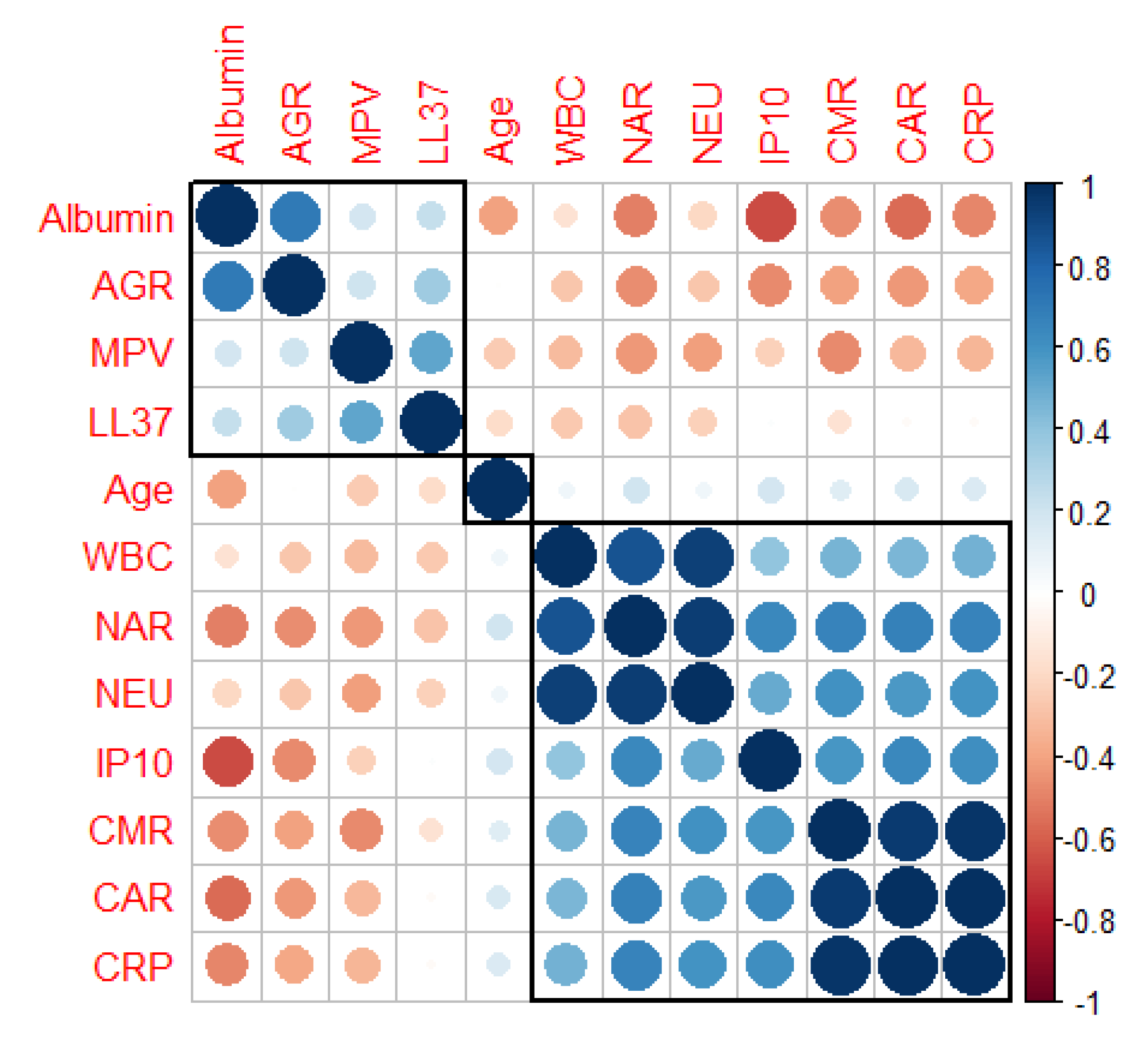 Pathogens 10 00789 g002