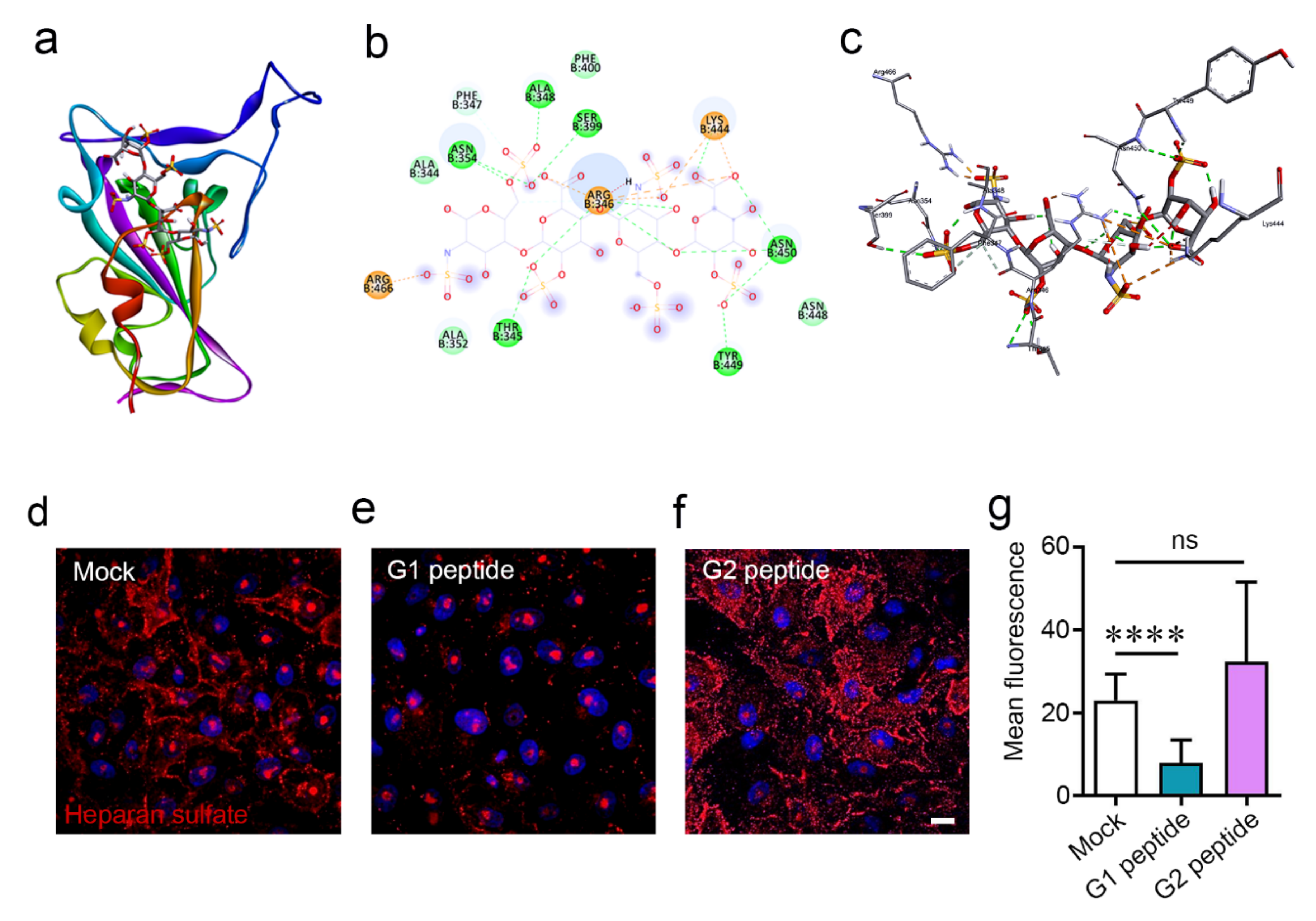 Pathogens 10 00803 g002