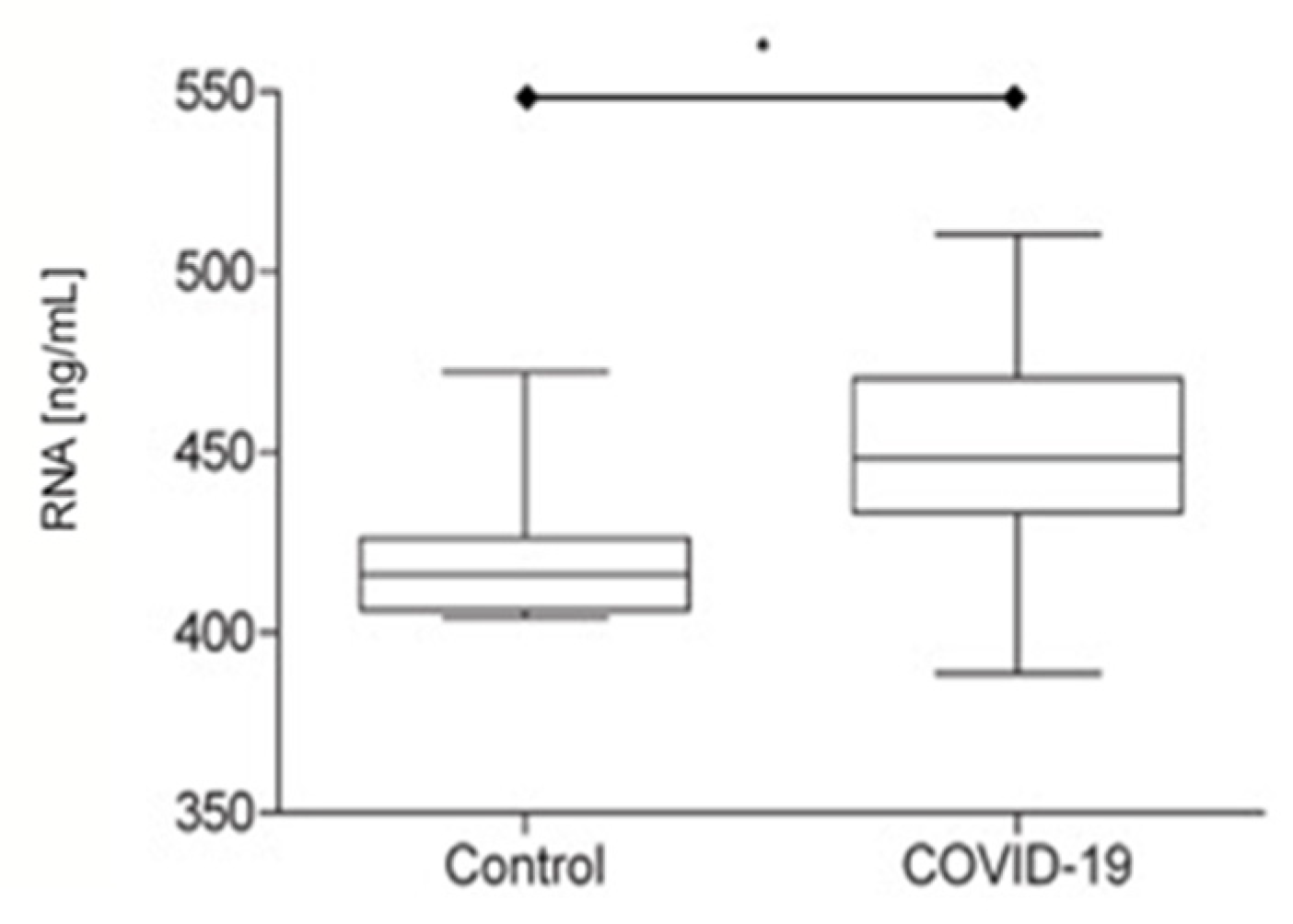 Pathogens 10 00805 g001
