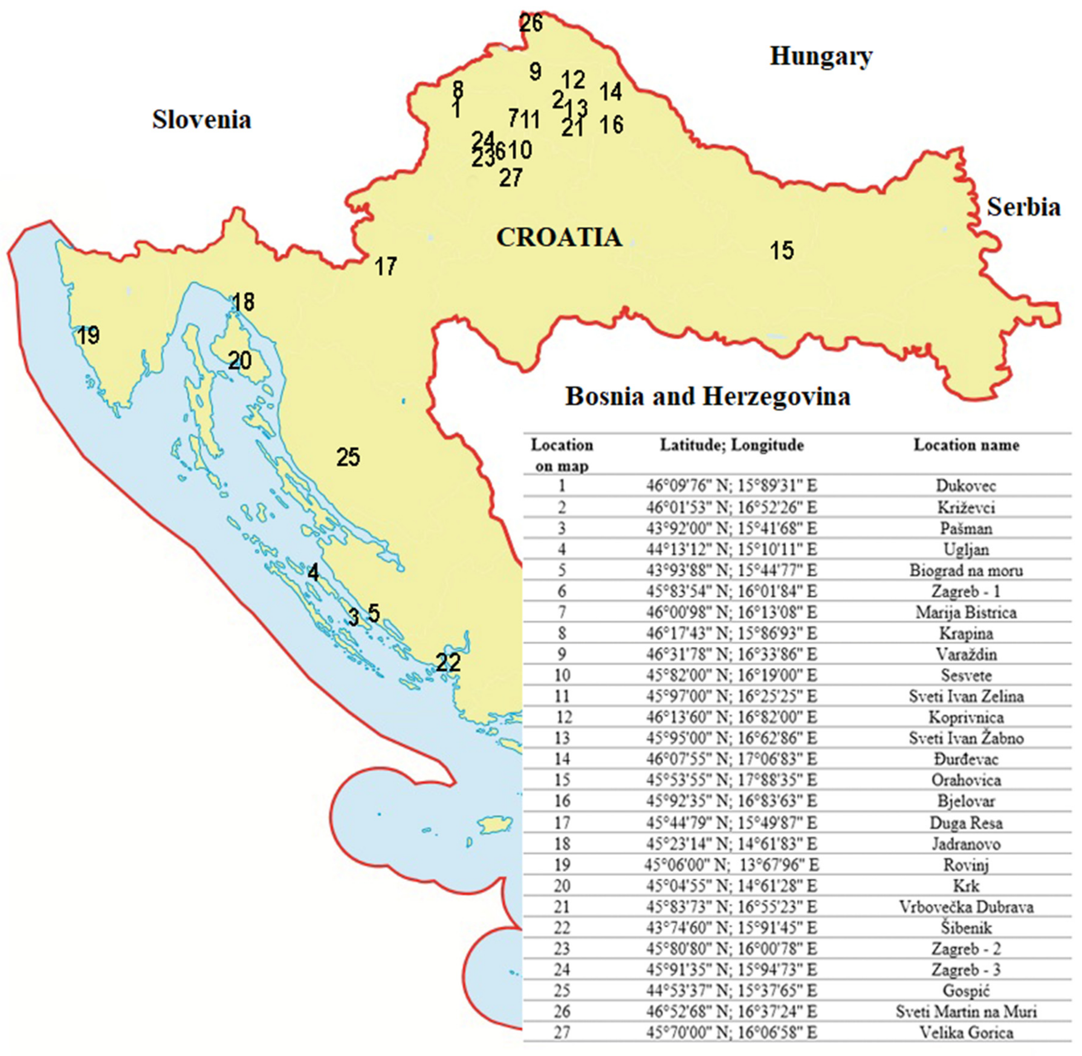 Pathogens 10 00808 g004