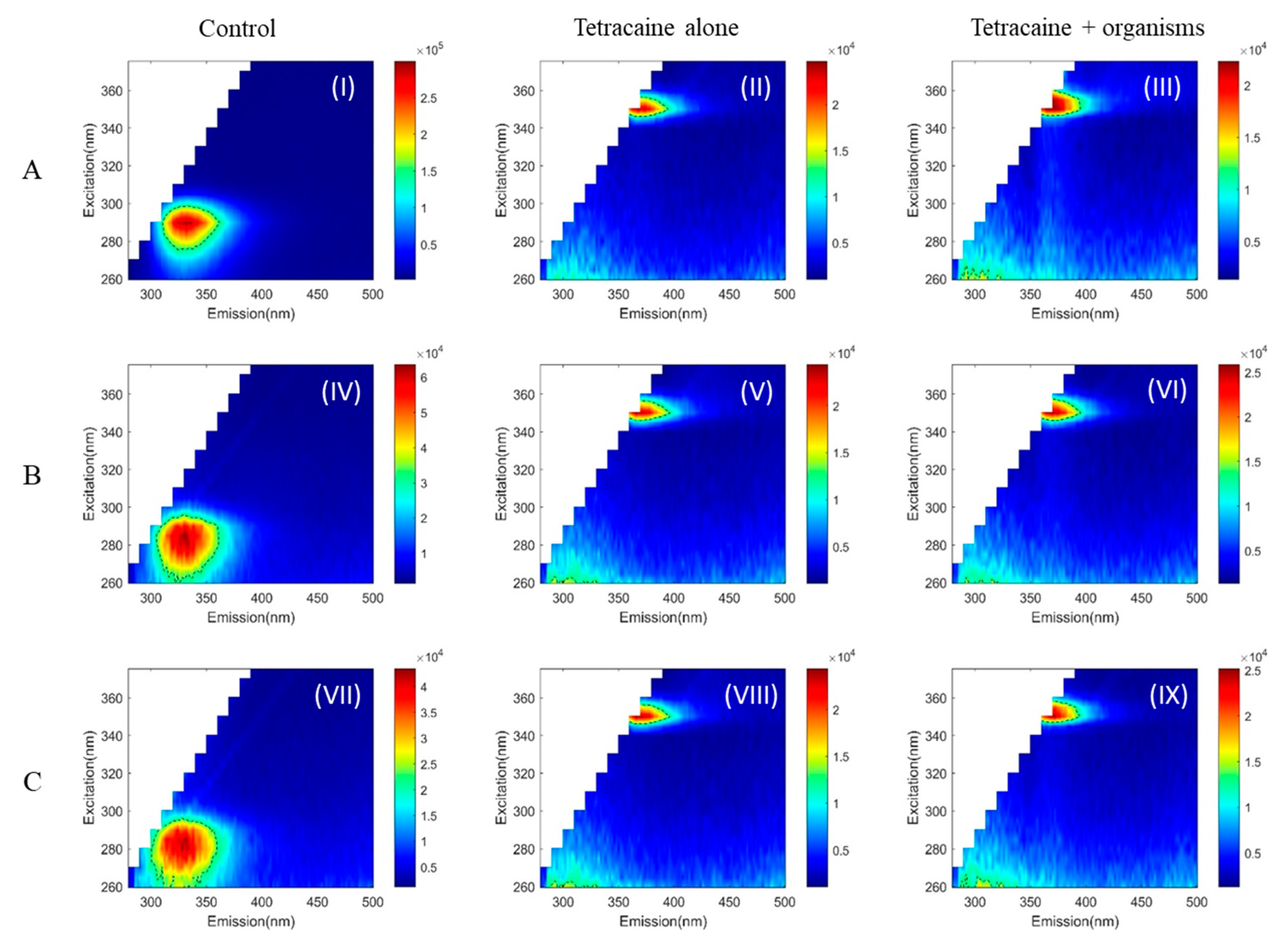 Pathogens 10 00894 g003