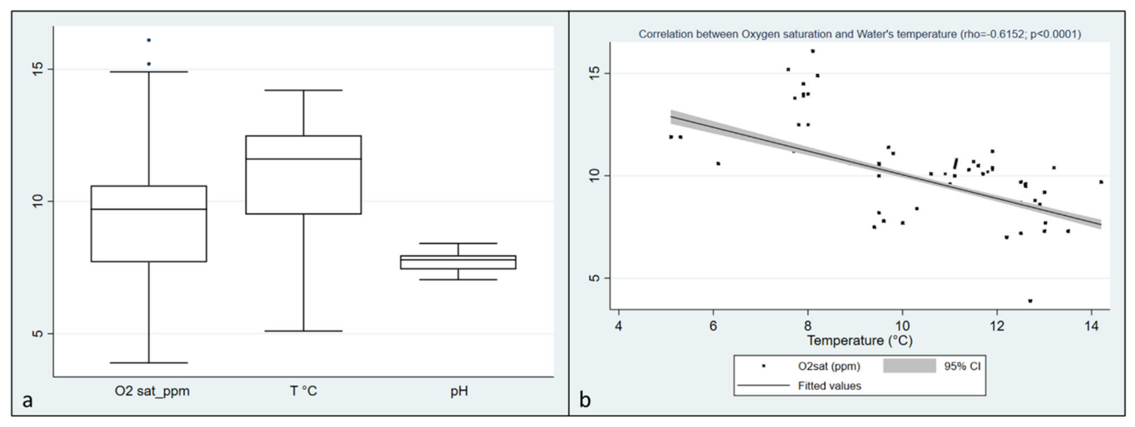 Pathogens 10 00926 g001 Pathogens 10 00926 g001