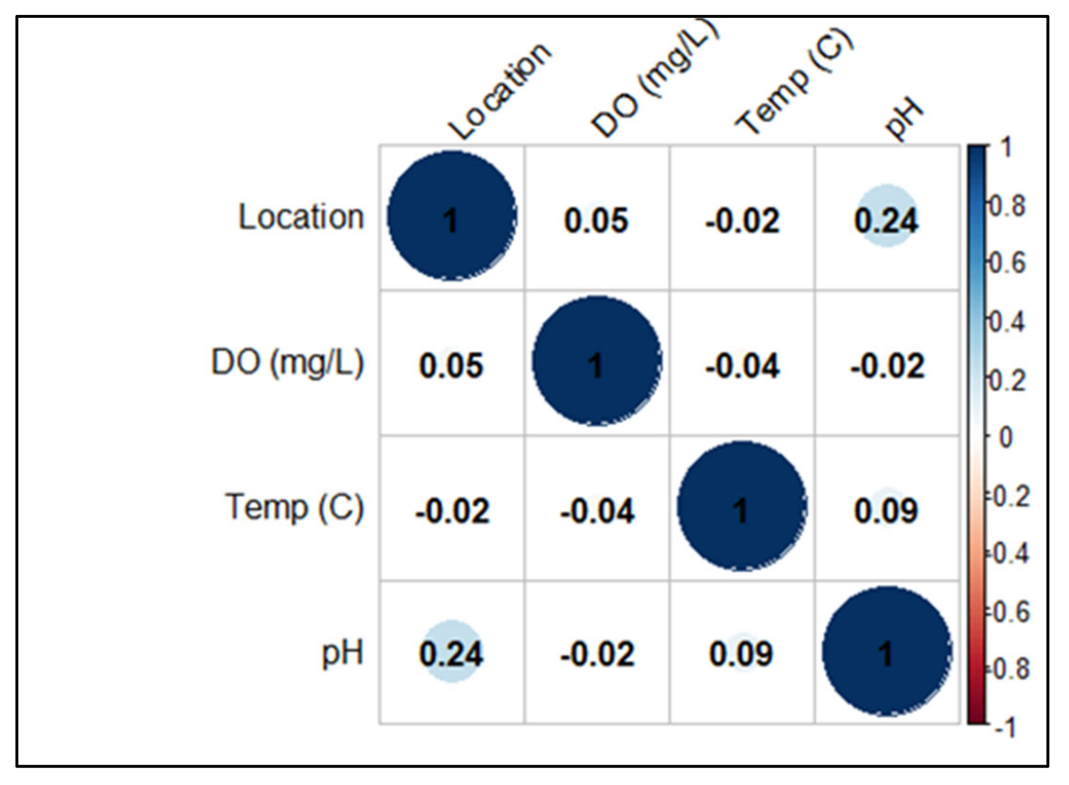 Pathogens 10 00926 g002 Pathogens 10 00926 g002