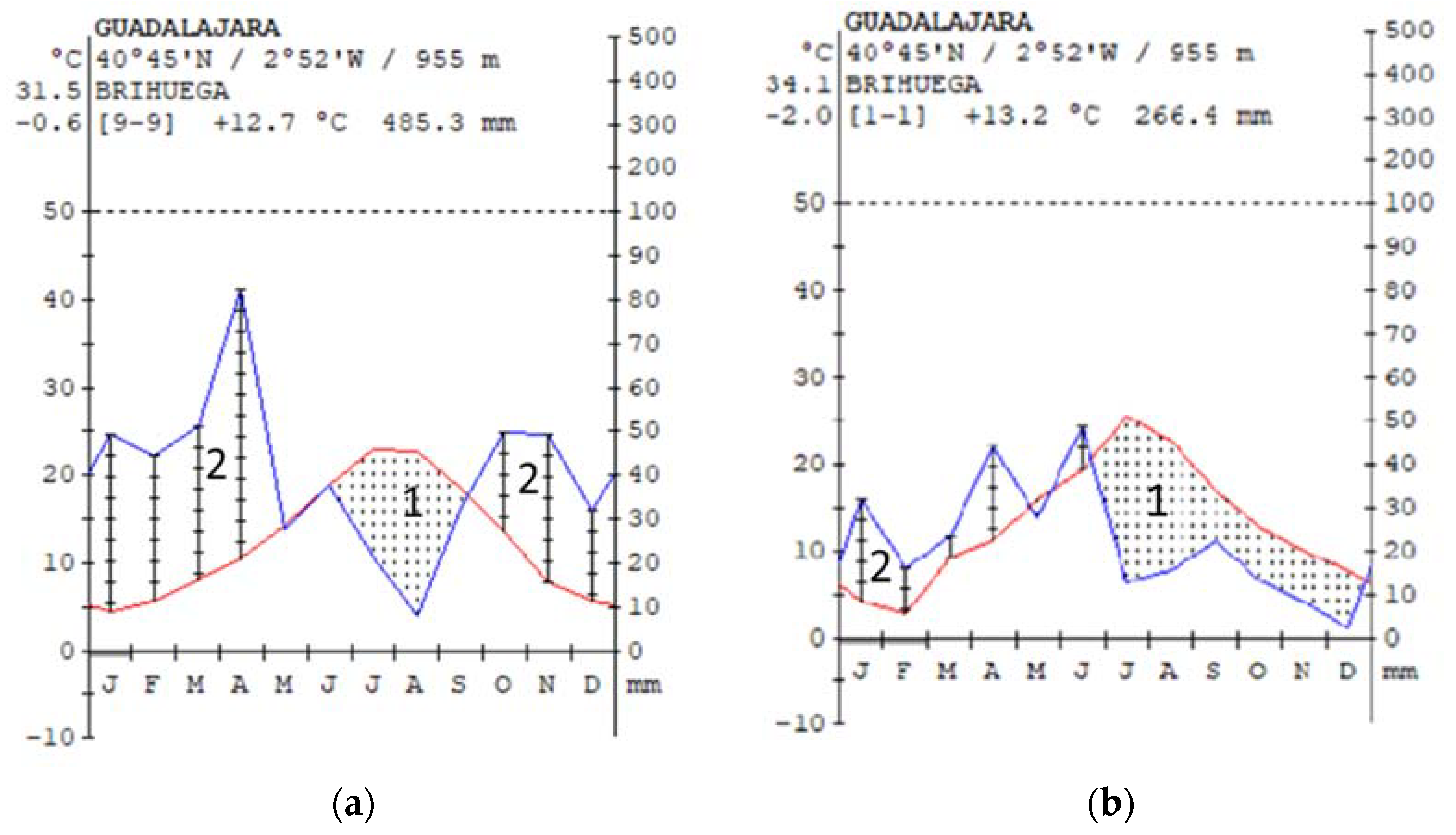 Pathogens 10 00955 g002 Pathogens 10 00955 g002