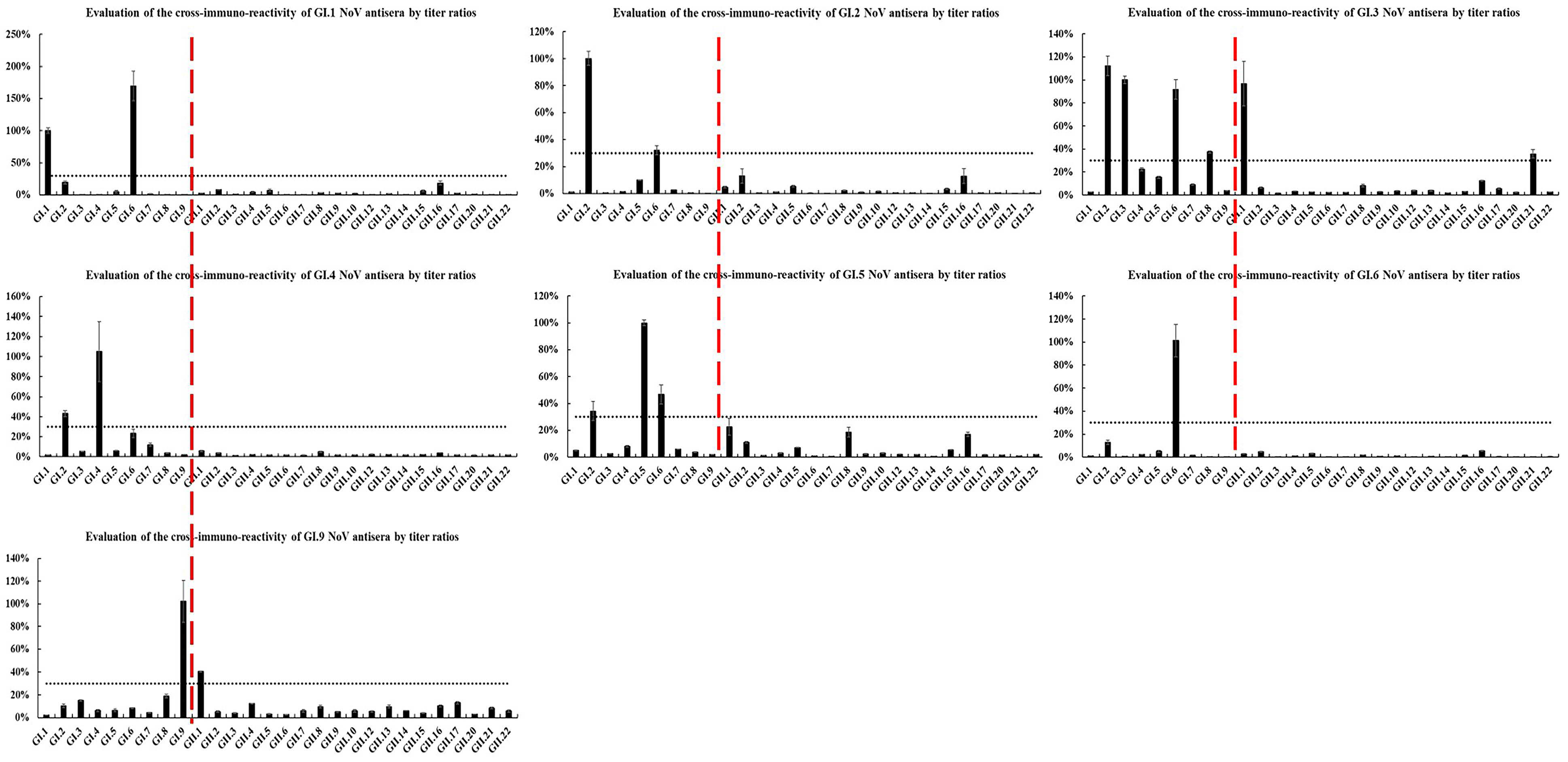 Pathogens 10 00986 g004