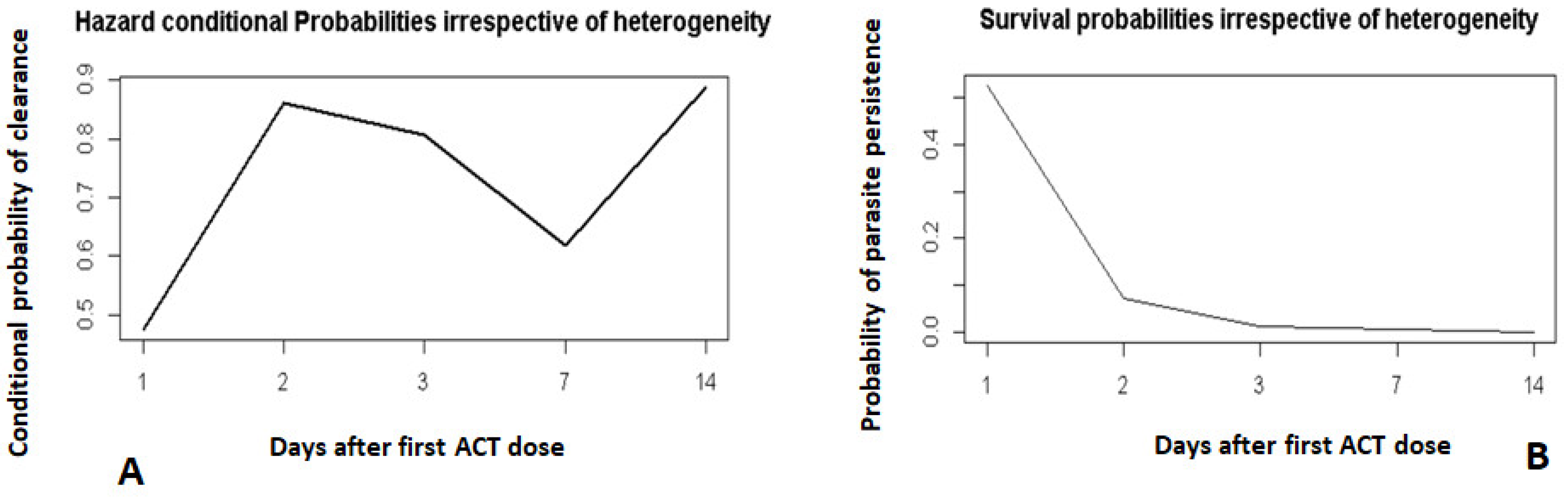 Pathogens 10 01106 g001 Pathogens 10 01106 g001