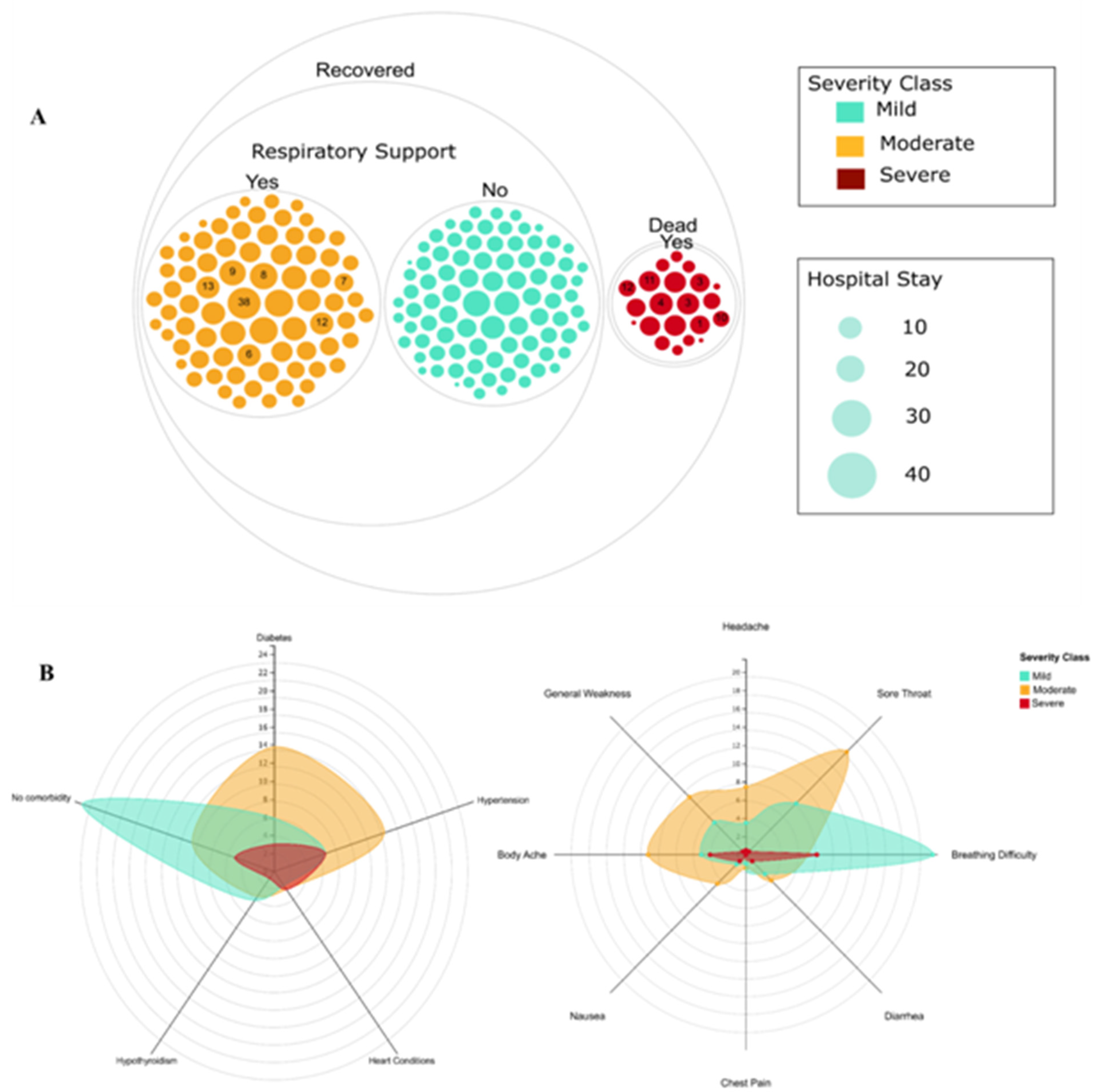 Pathogens 10 01109 g001