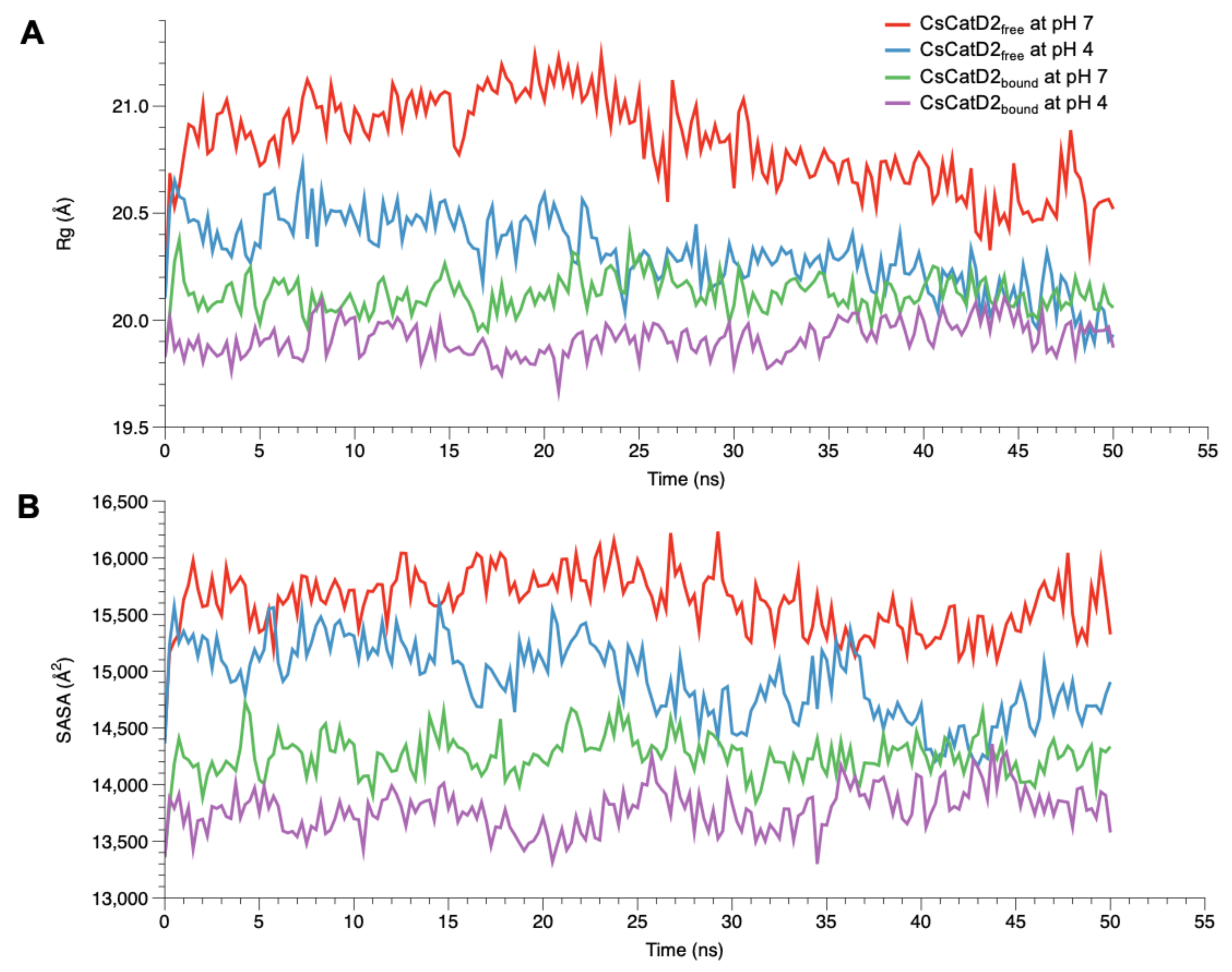 Pathogens 10 01128 g005 Pathogens 10 01128 g005