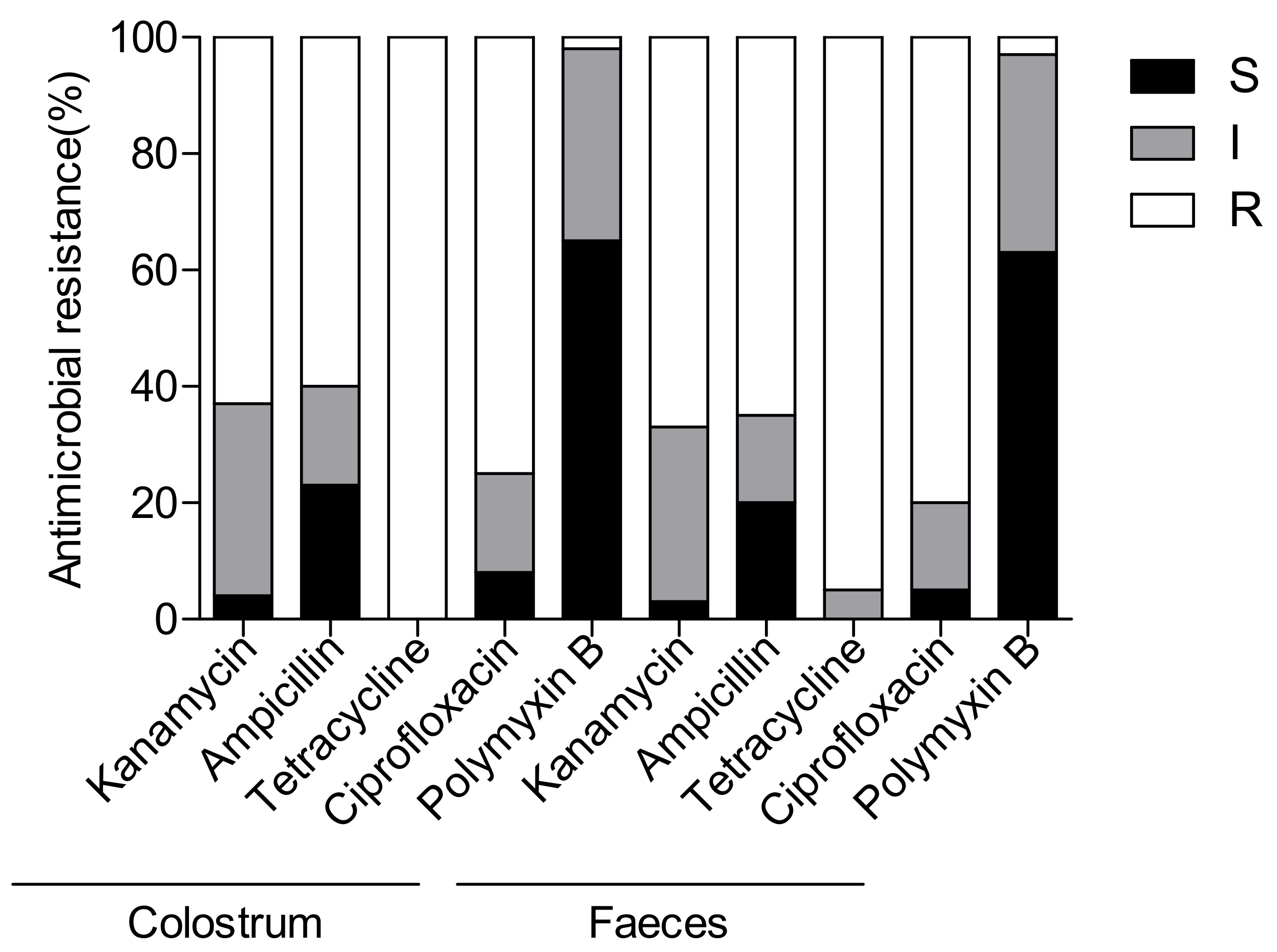 Pathogens 10 01162 g001