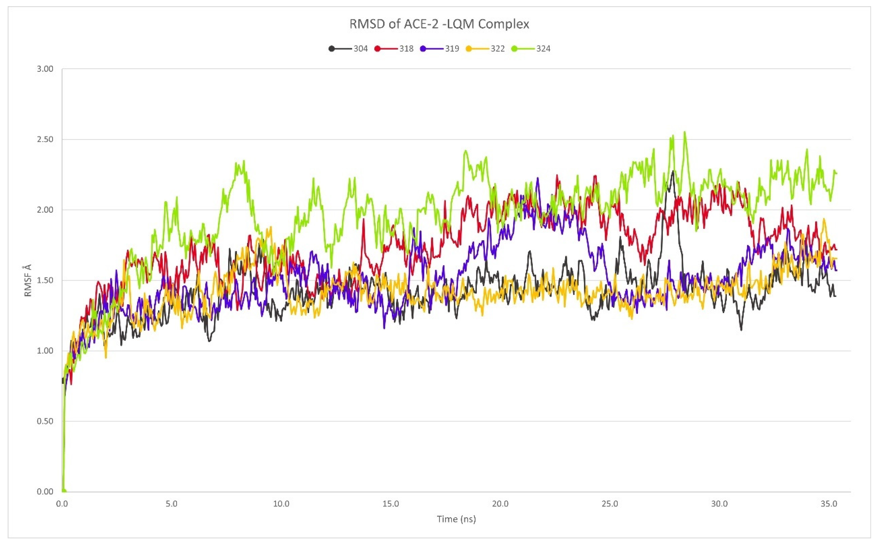 Pathogens 10 01208 g002