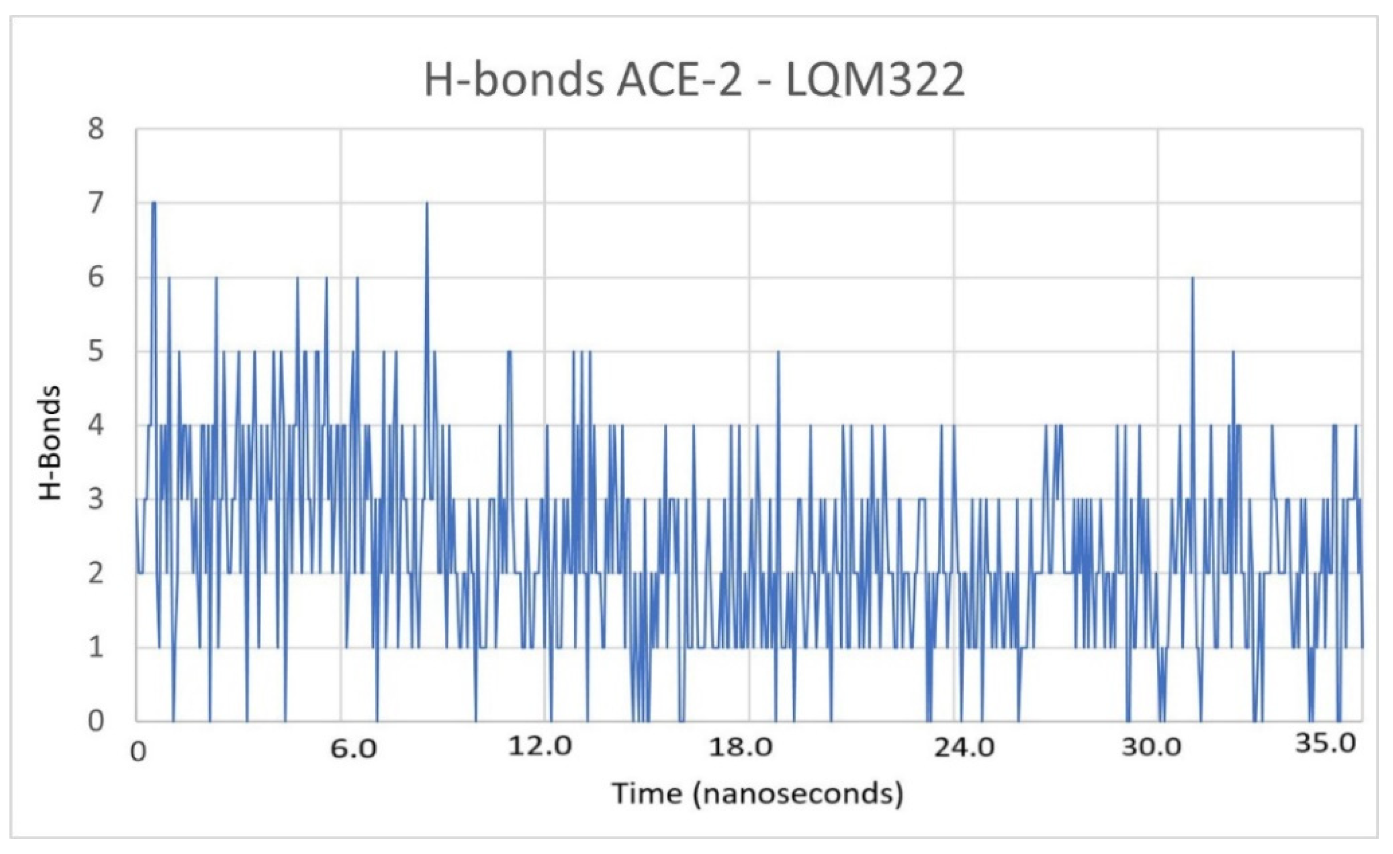 Pathogens 10 01208 g009