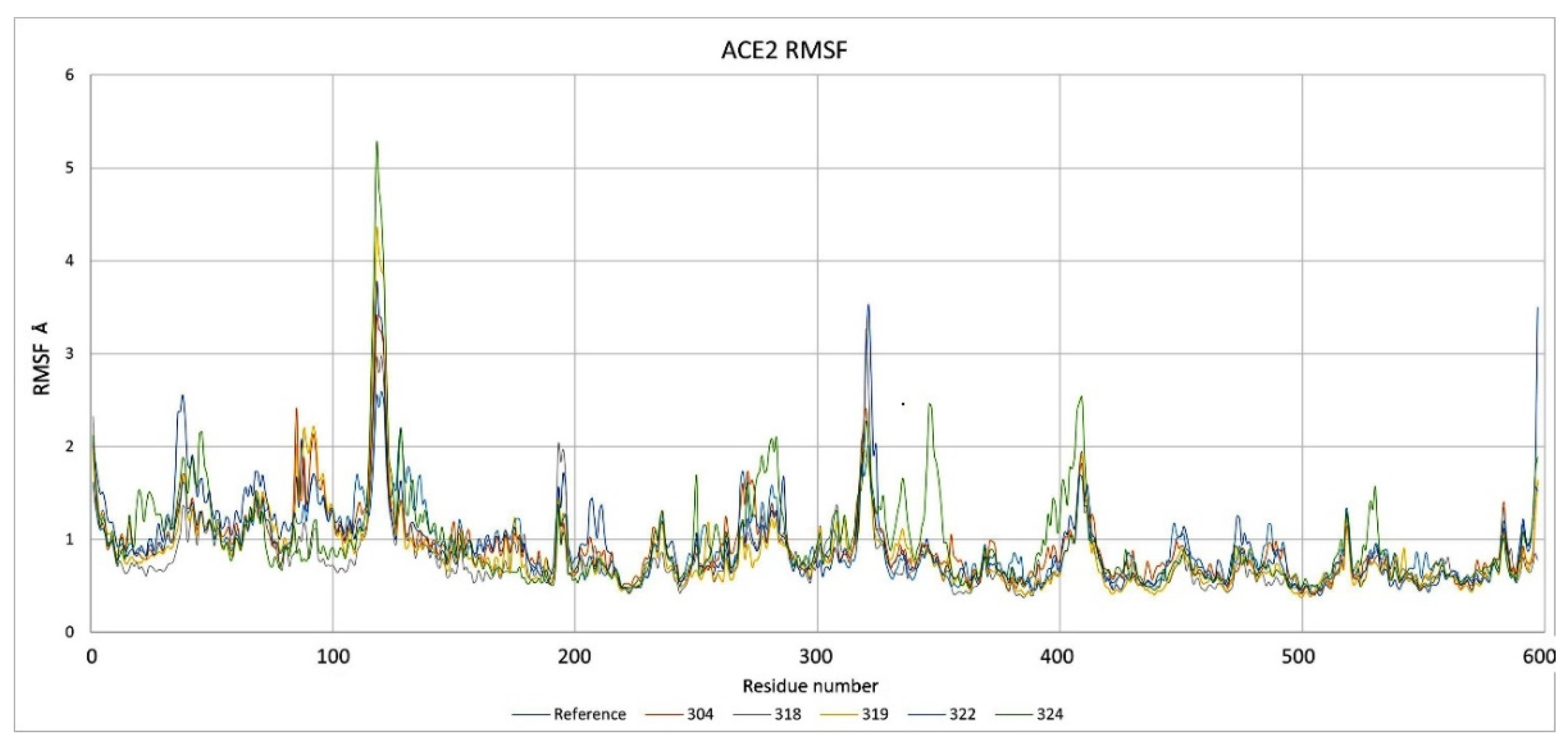 Pathogens 10 01208 g011