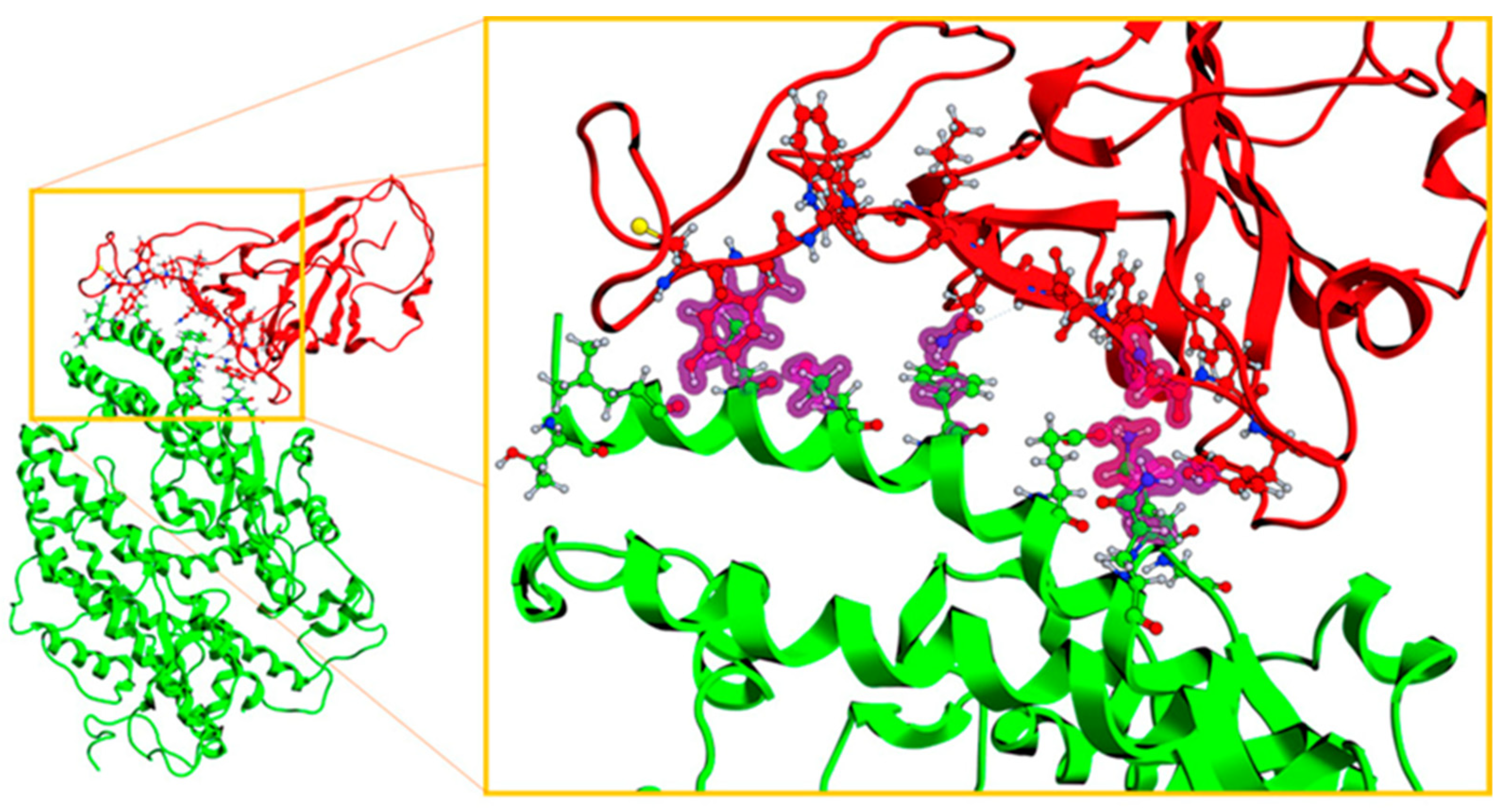Pathogens 10 01208 g014