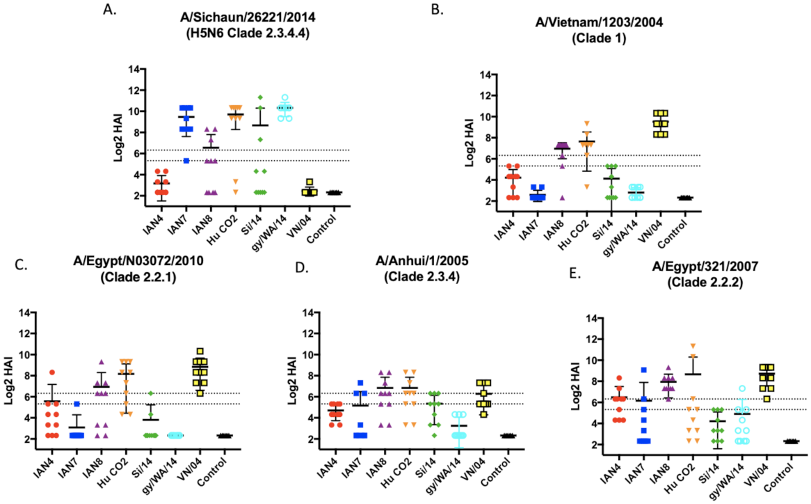 Pathogens 10 01352 g004