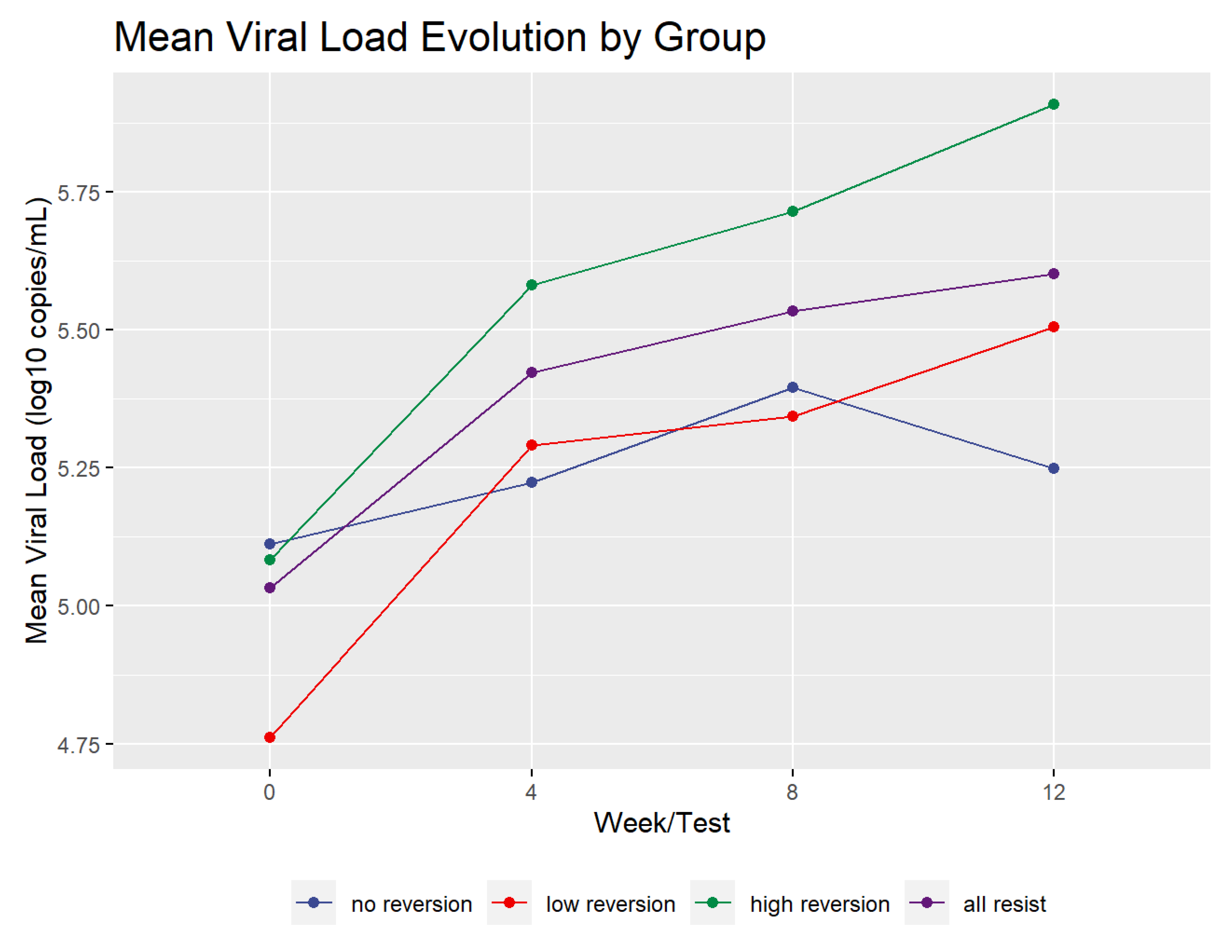 Pathogens 10 01425 g002 Pathogens 10 01425 g002