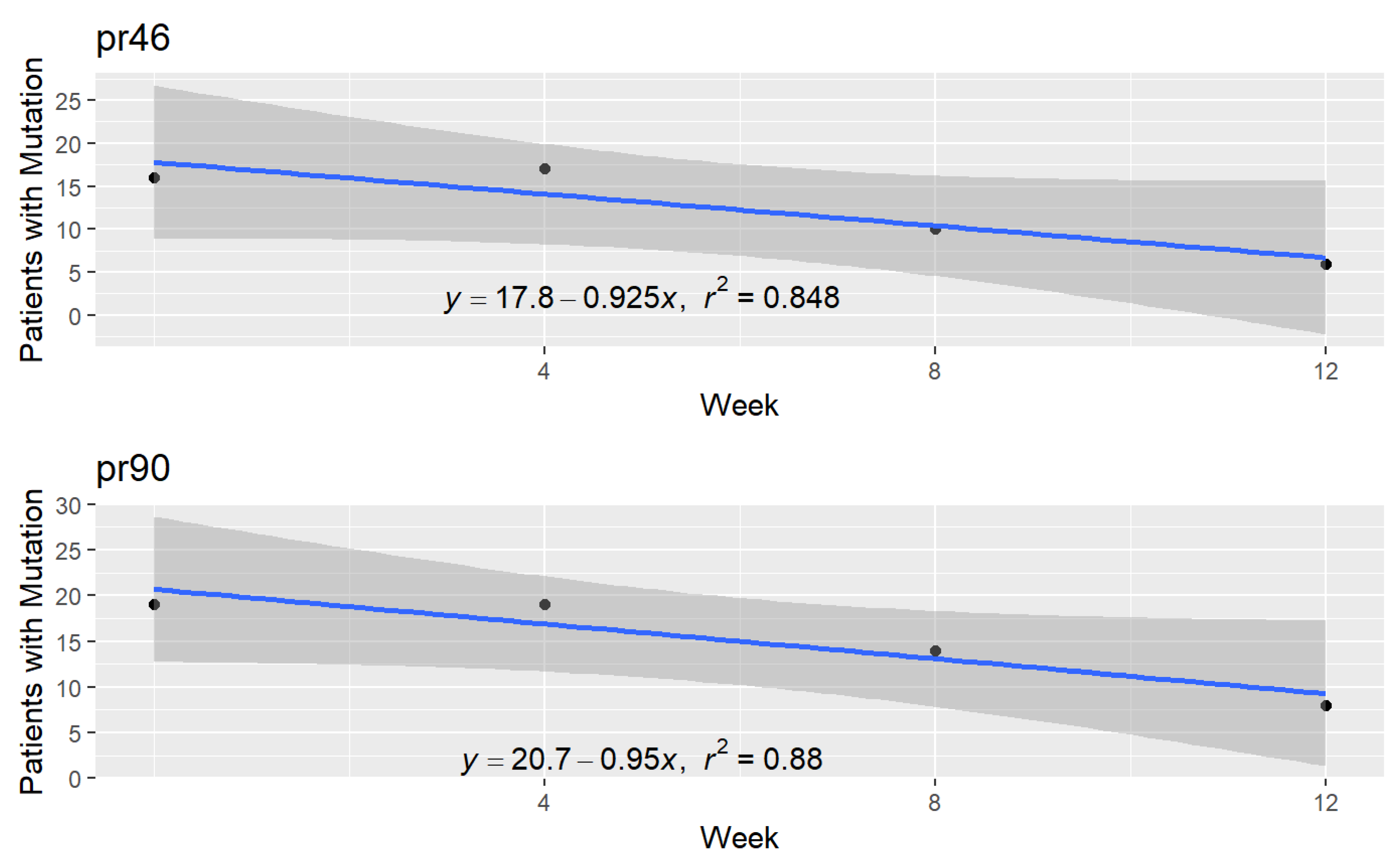 Pathogens 10 01425 g004 Pathogens 10 01425 g004