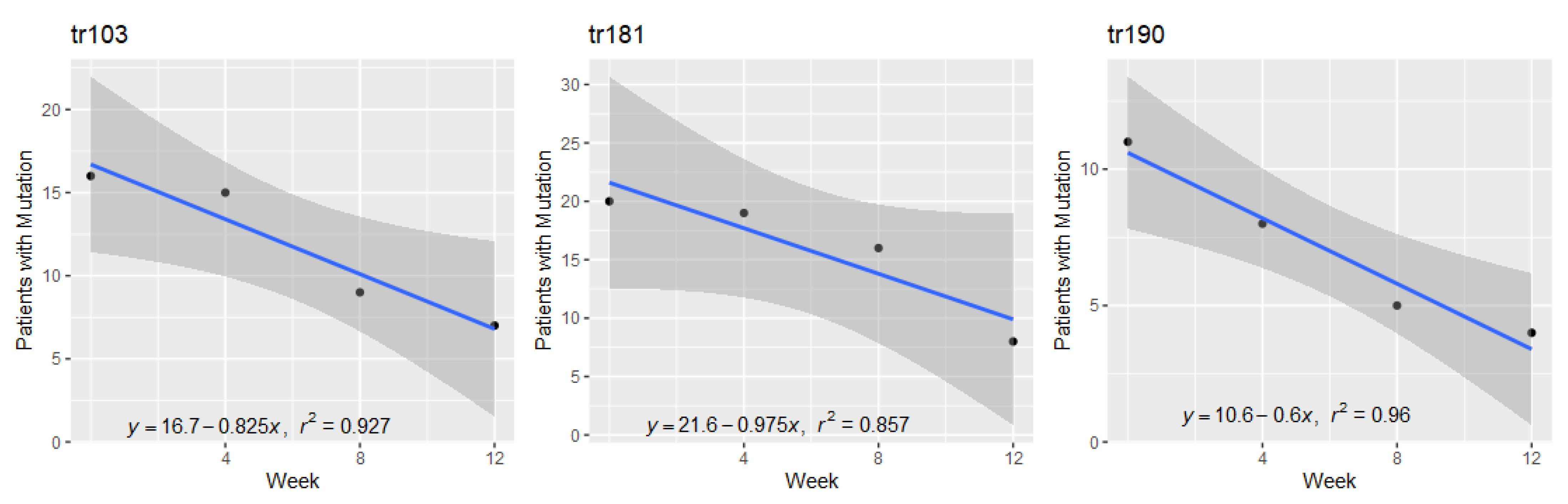 Pathogens 10 01425 g006 Pathogens 10 01425 g006