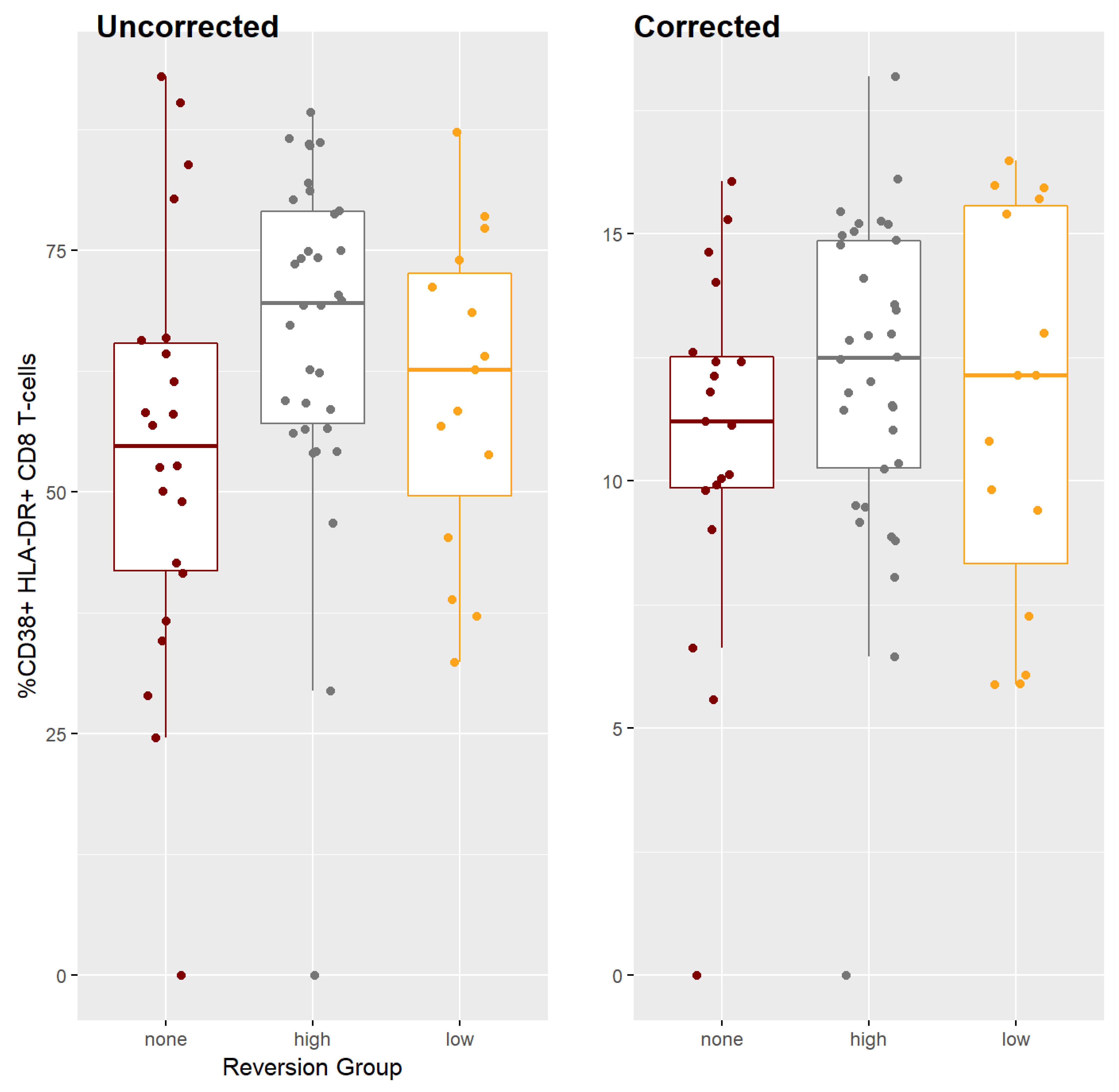 Pathogens 10 01425 g007 Pathogens 10 01425 g007