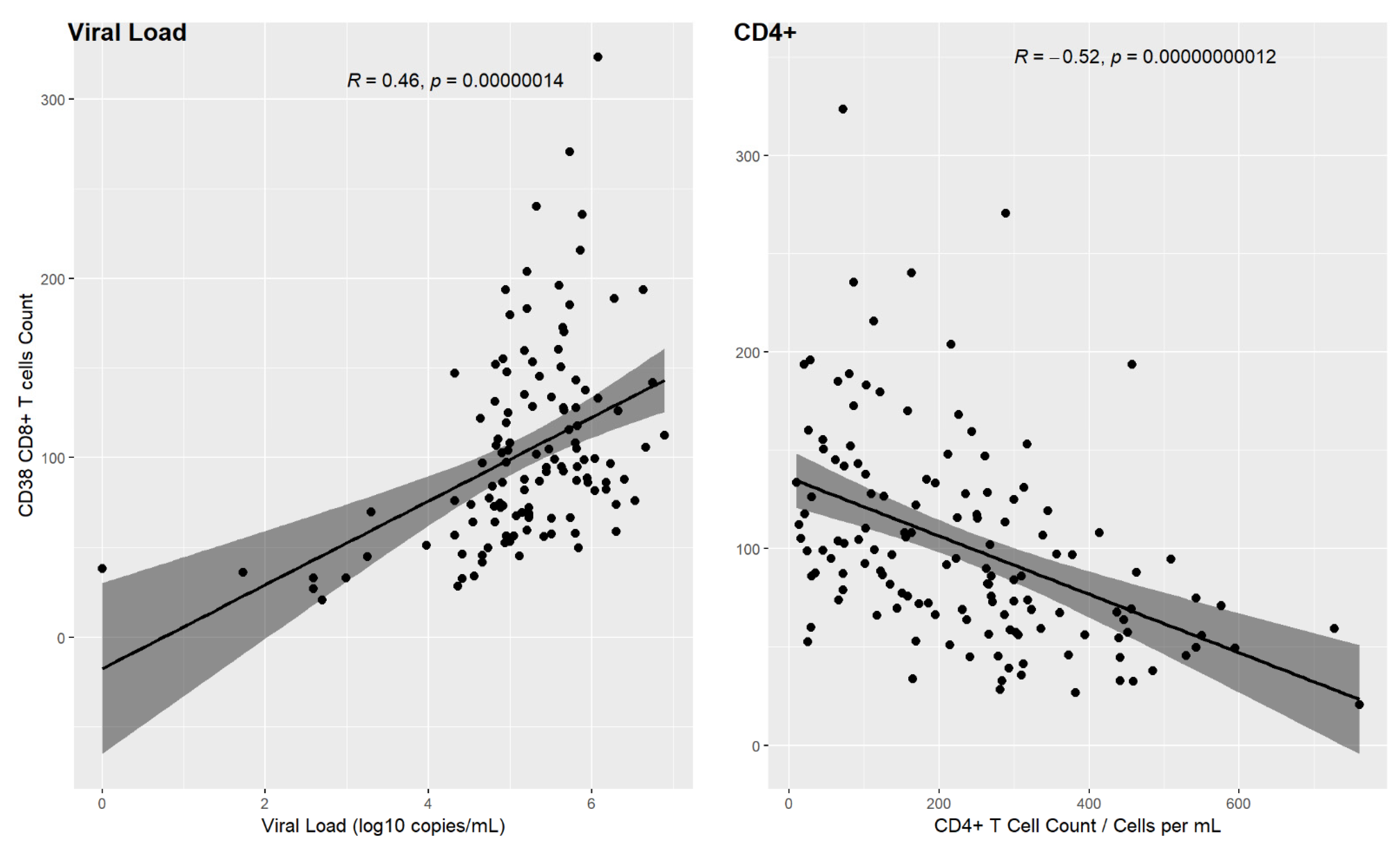 Pathogens 10 01425 g008 Pathogens 10 01425 g008