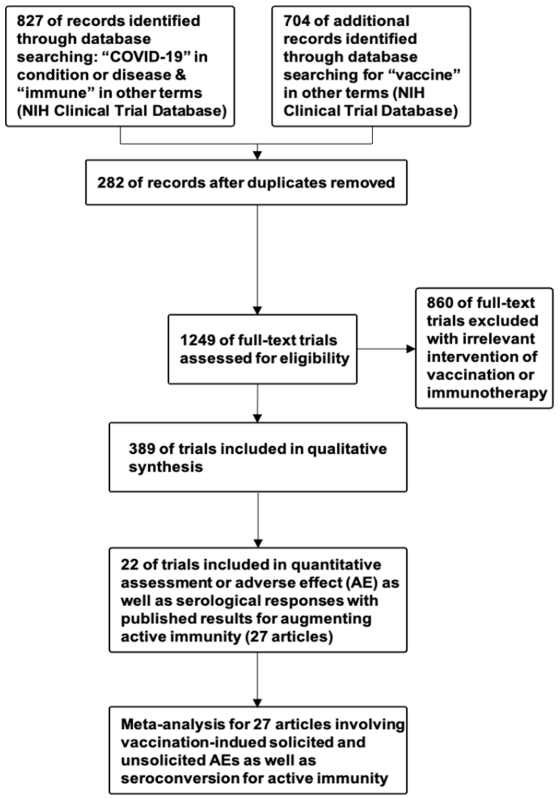 Pathogens 10 01537 g005 Pathogens 10 01537 g005