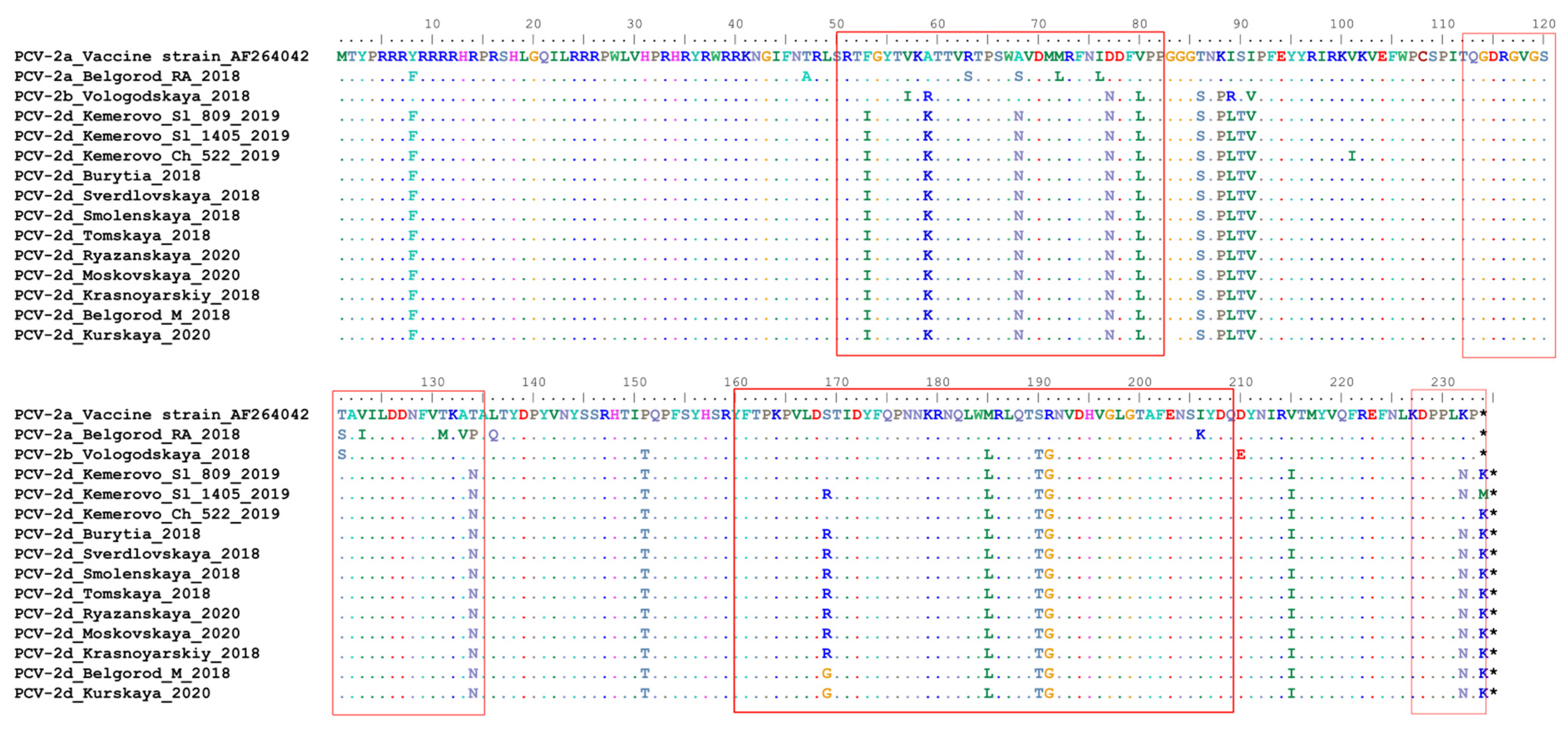 Pathogens 10 01631 g003