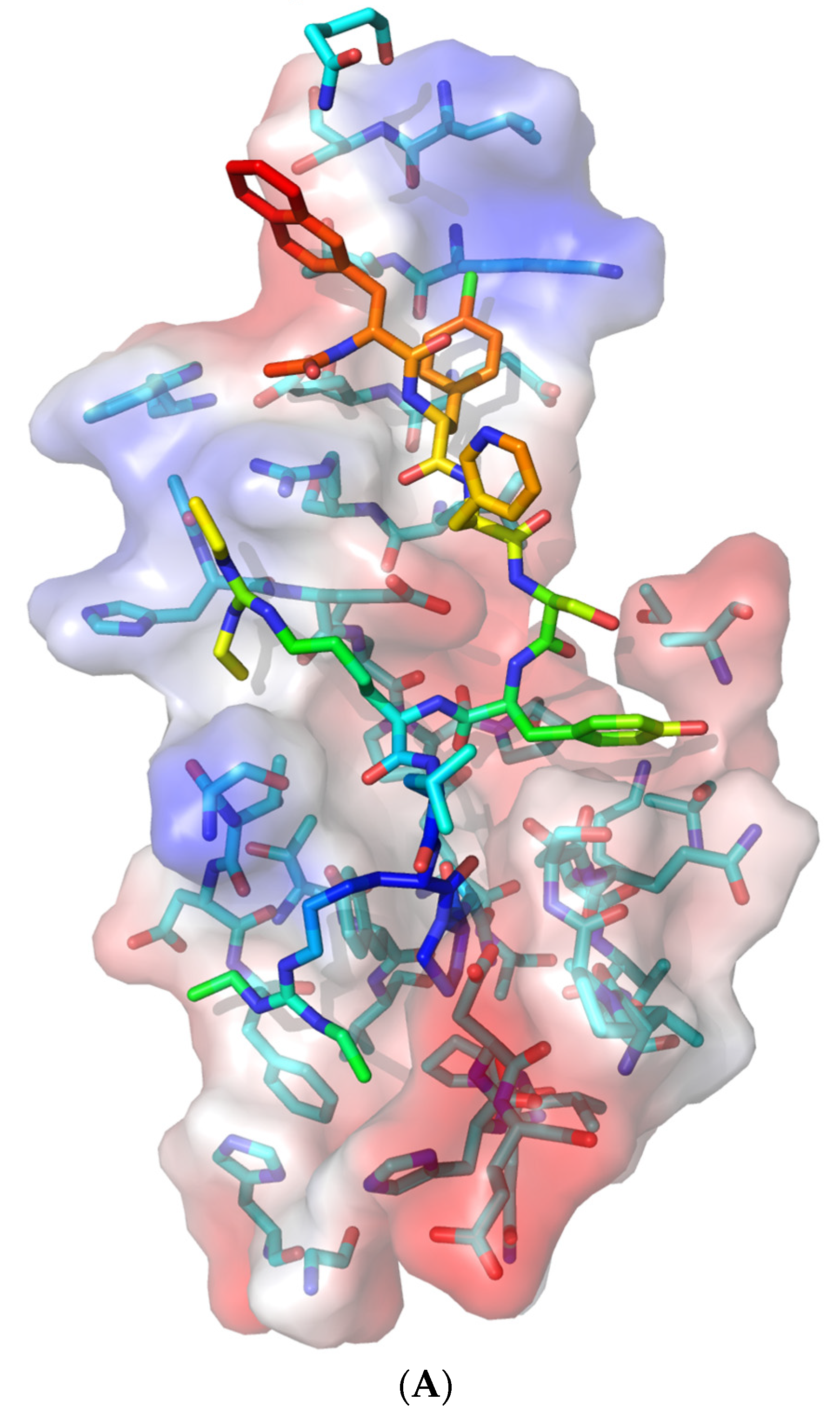 Pathogens 10 01634 g005a