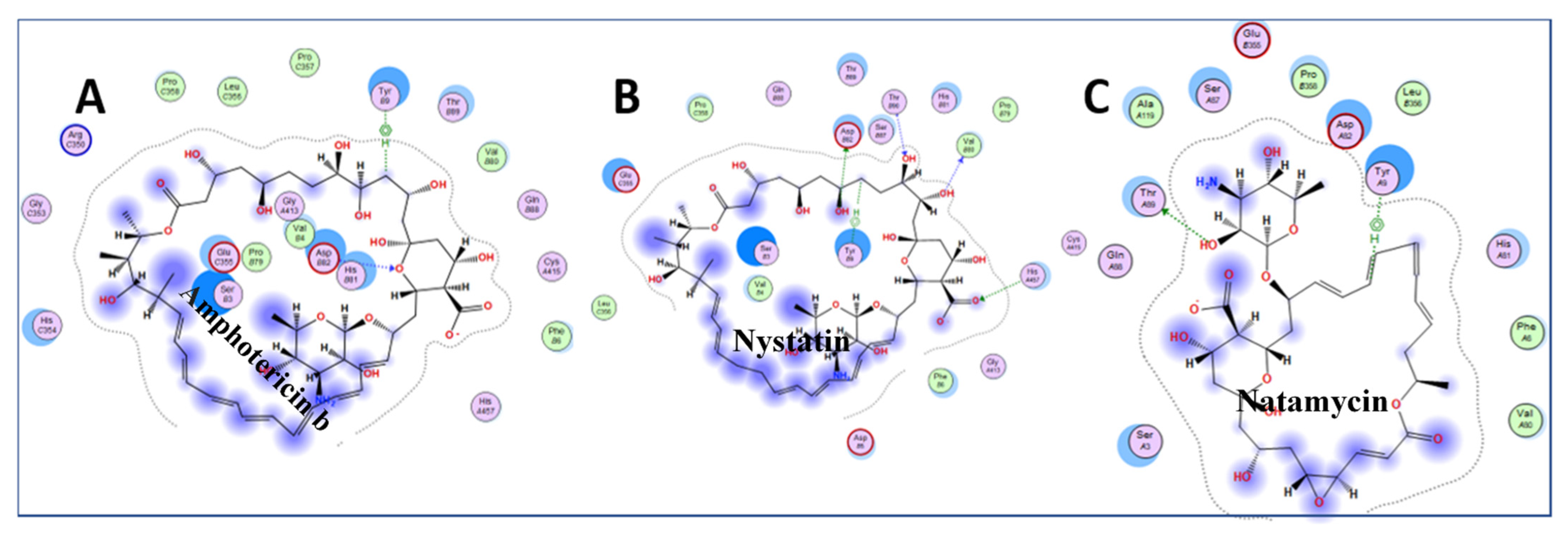 Pathogens 10 01634 g007