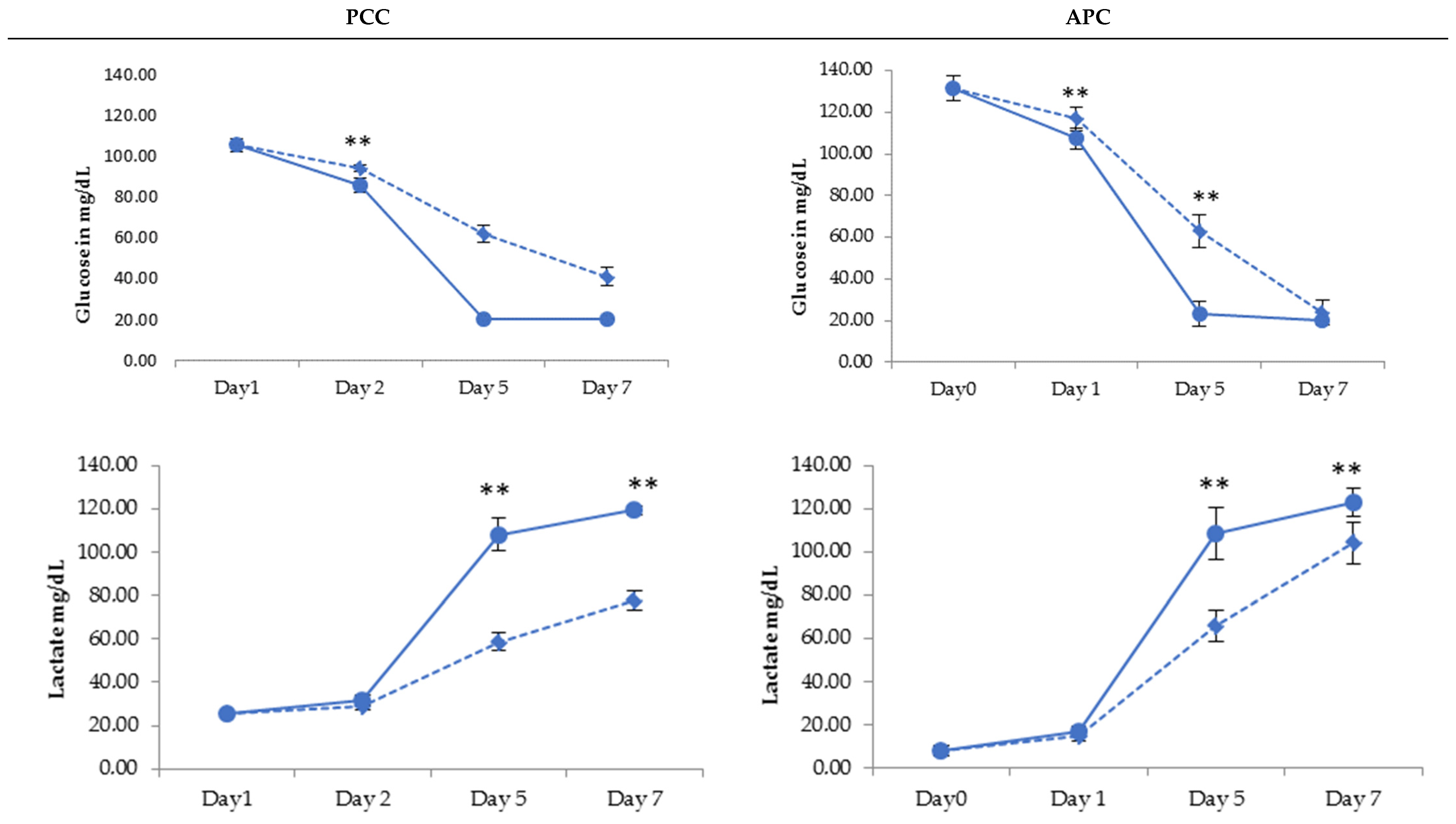 Pathogens 11 00343 g001
