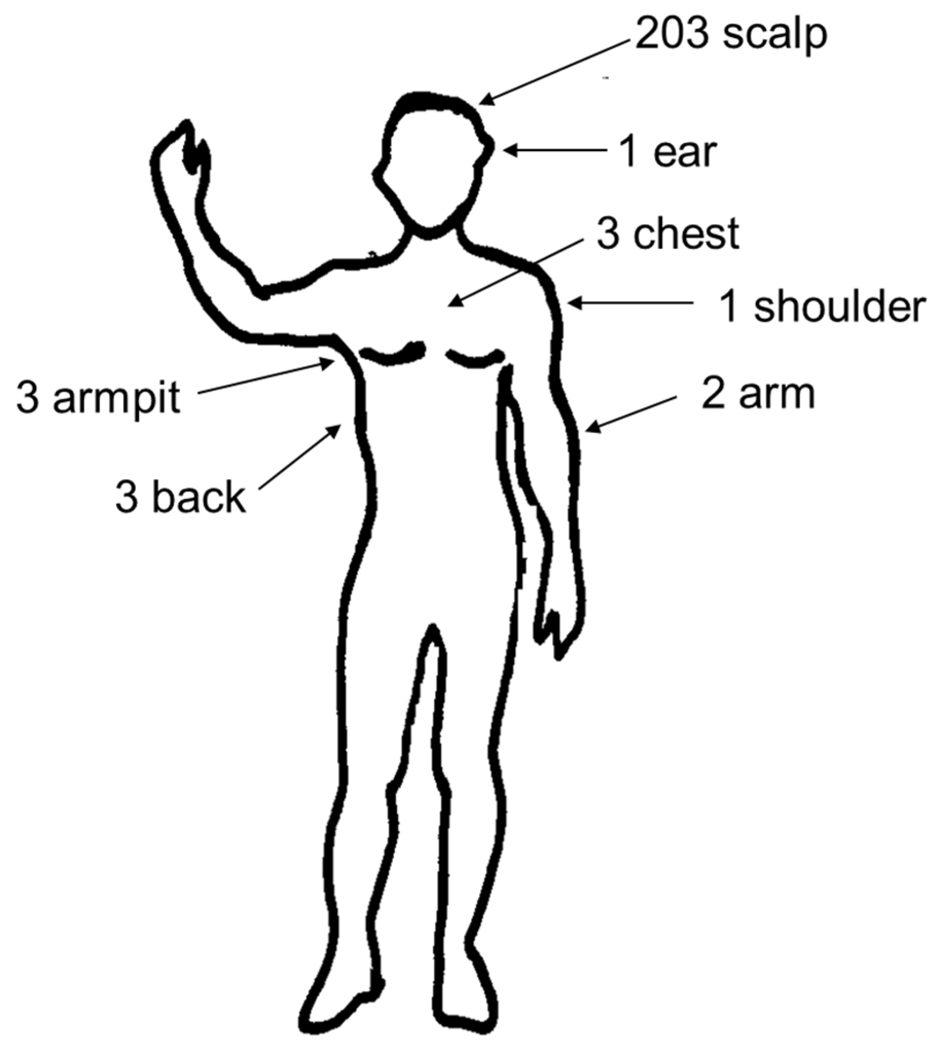 Pathogens 11 00528 g002