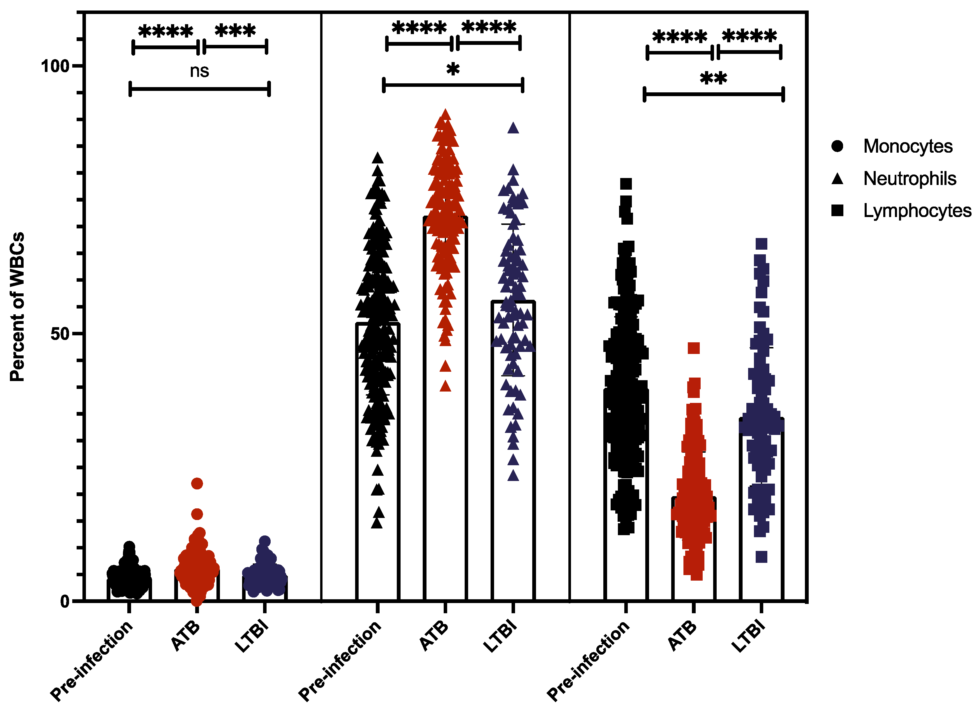 Pathogens 11 00544 g004 Pathogens 11 00544 g004