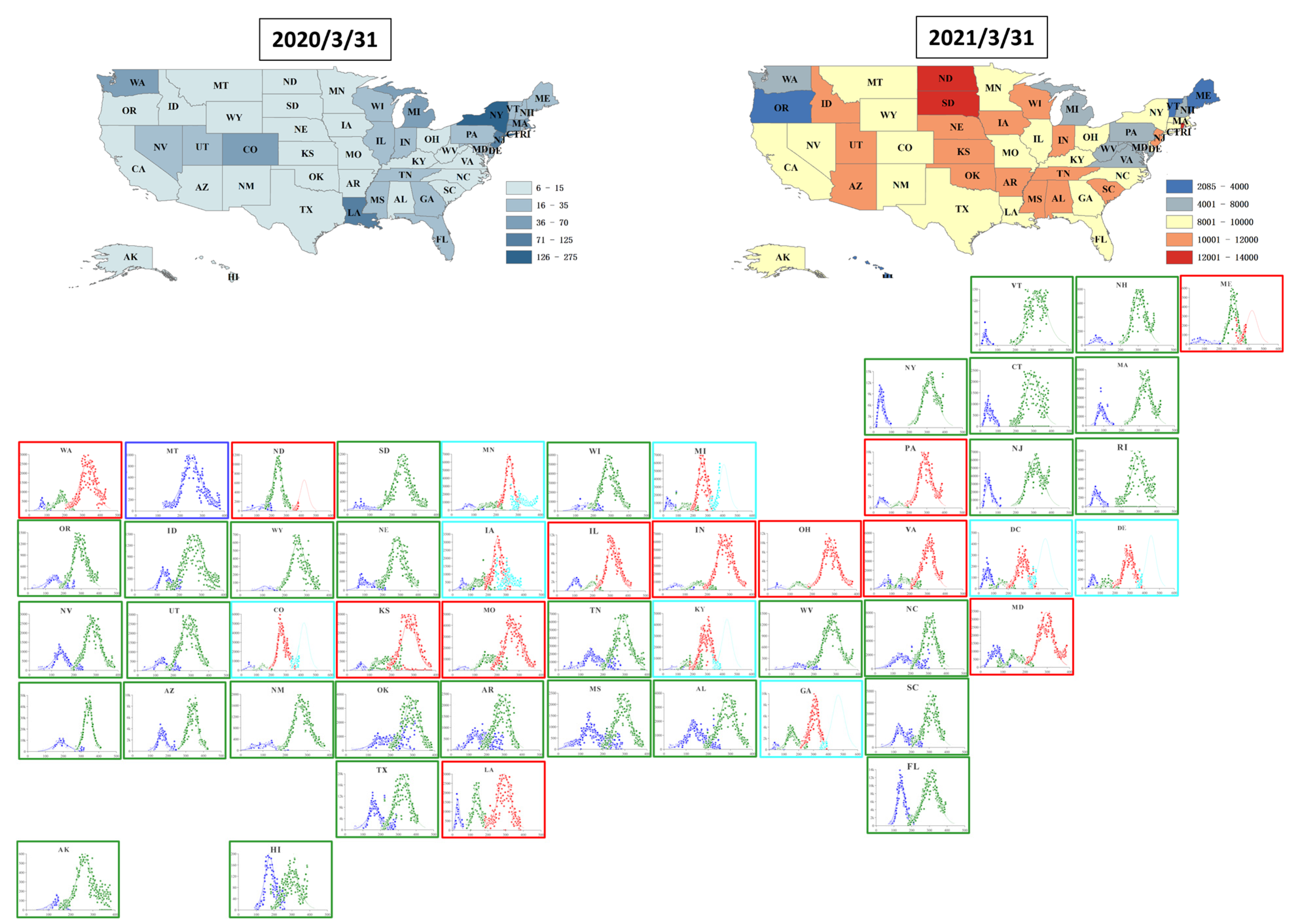 Pathogens 11 00576 g002