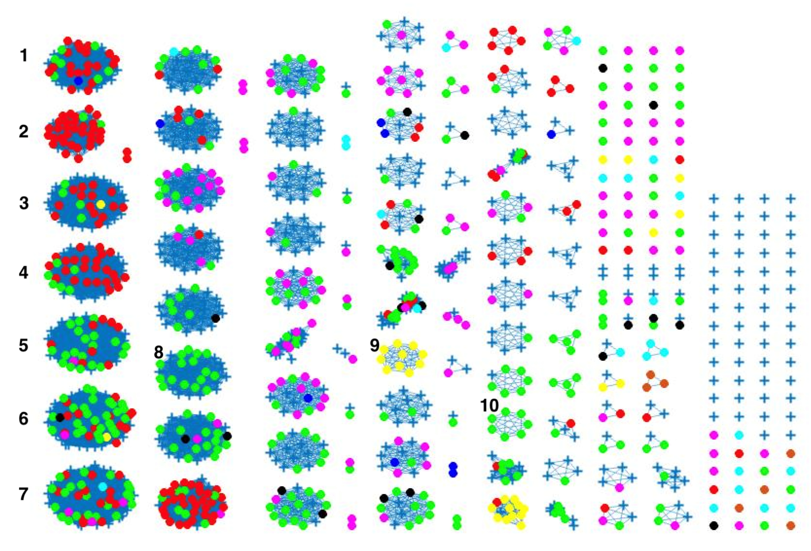 Pathogens 11 00645 g004