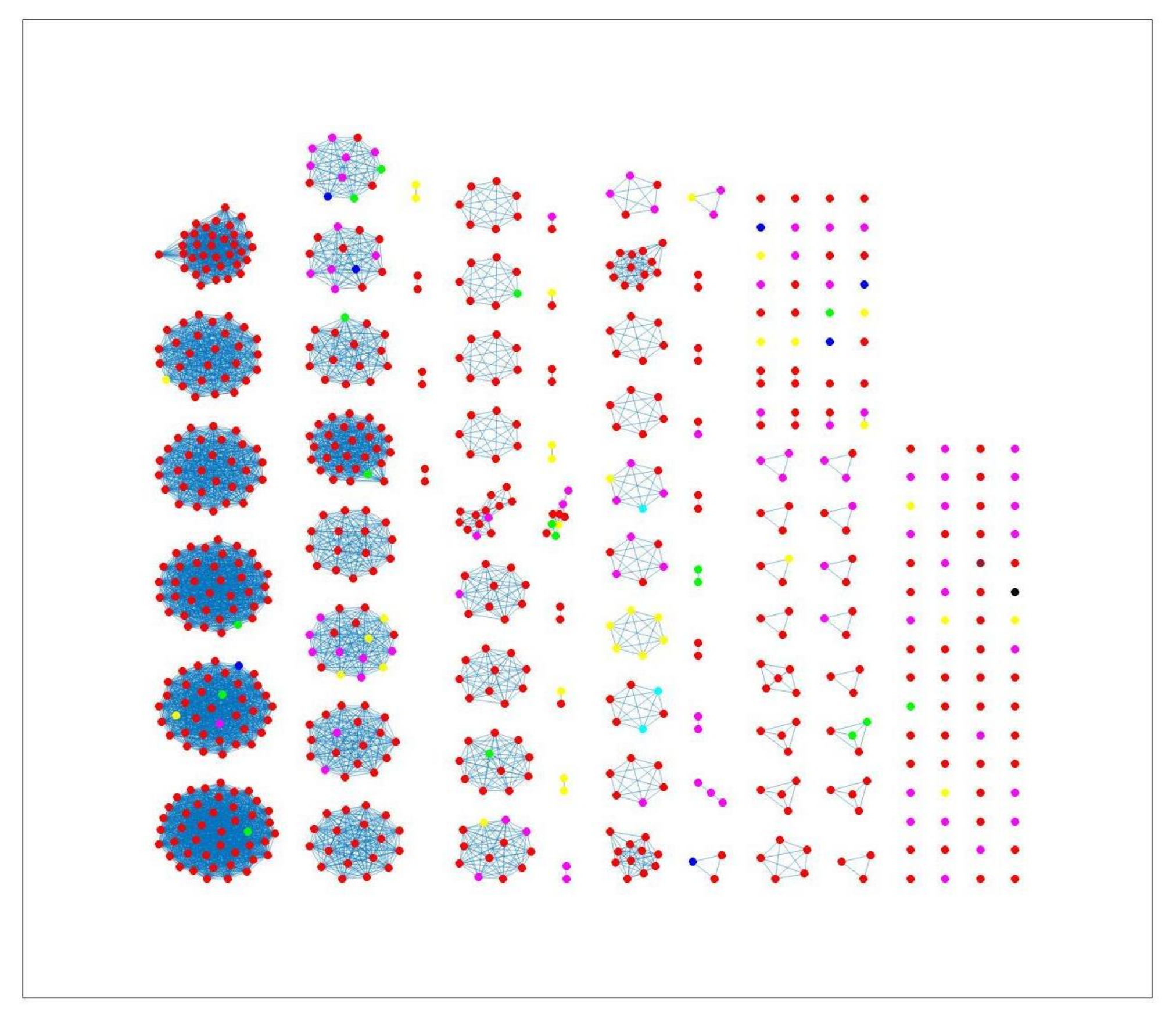Pathogens 11 00645 g005