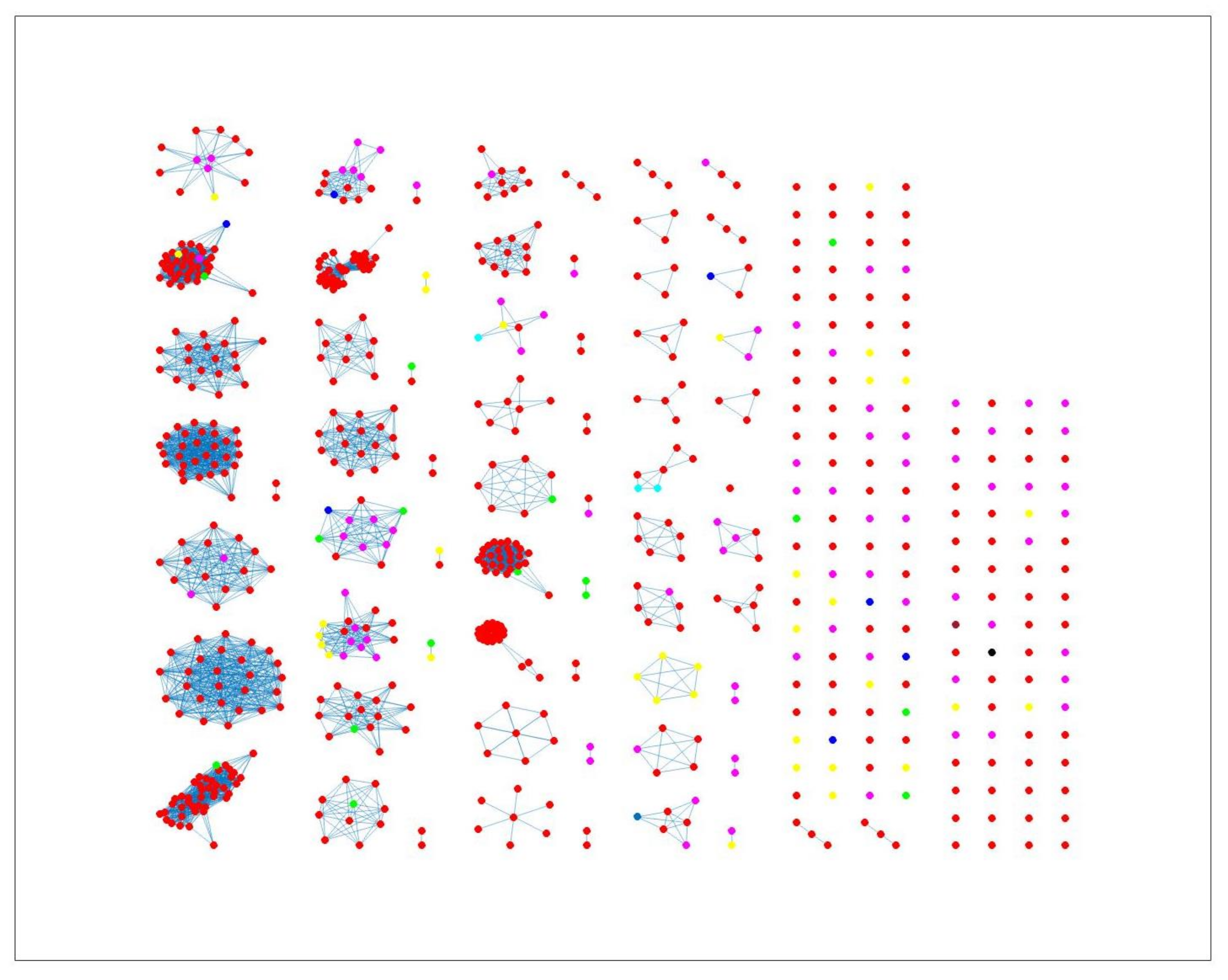 Pathogens 11 00645 g006
