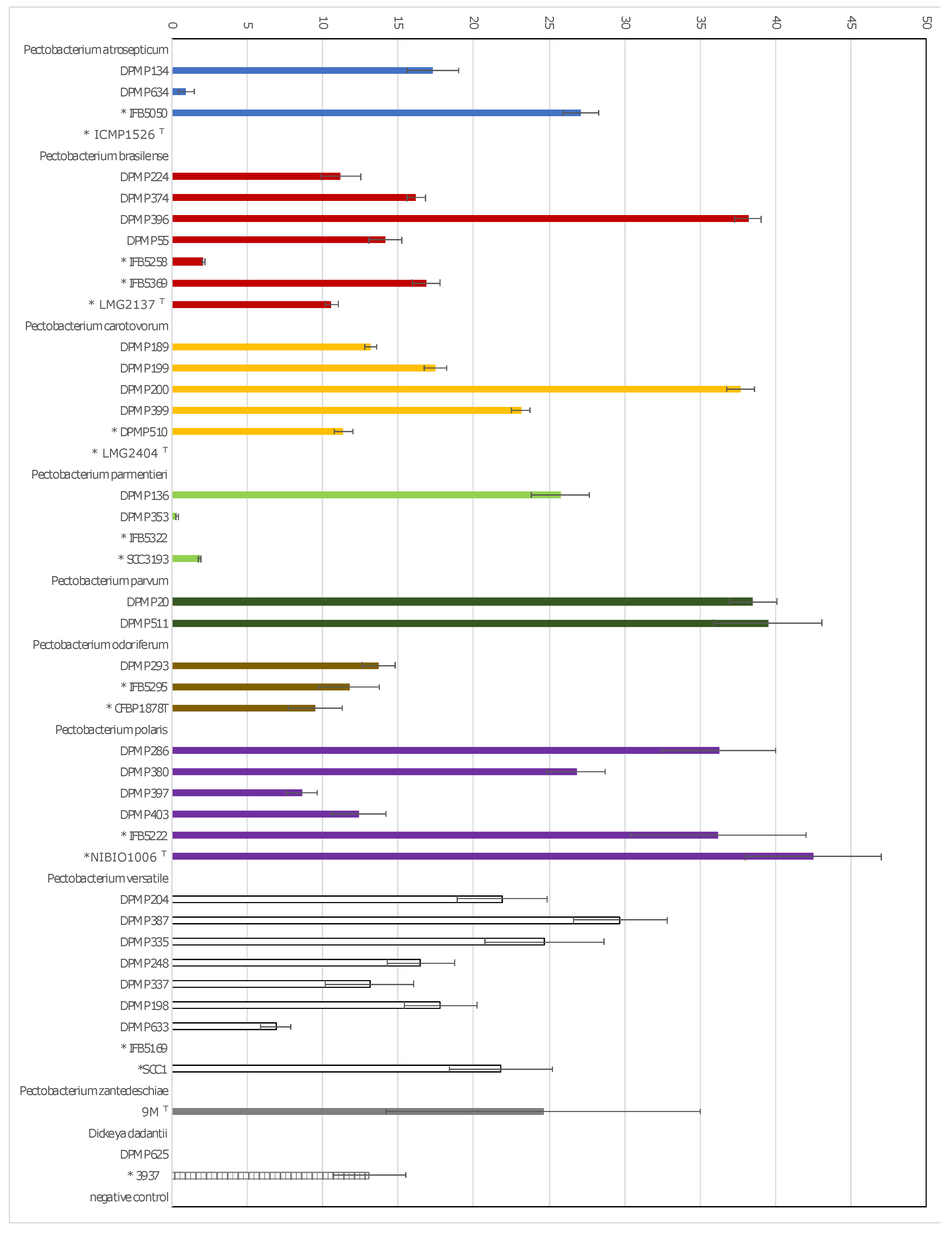 Pathogens 11 00728 g004 Pathogens 11 00728 g004