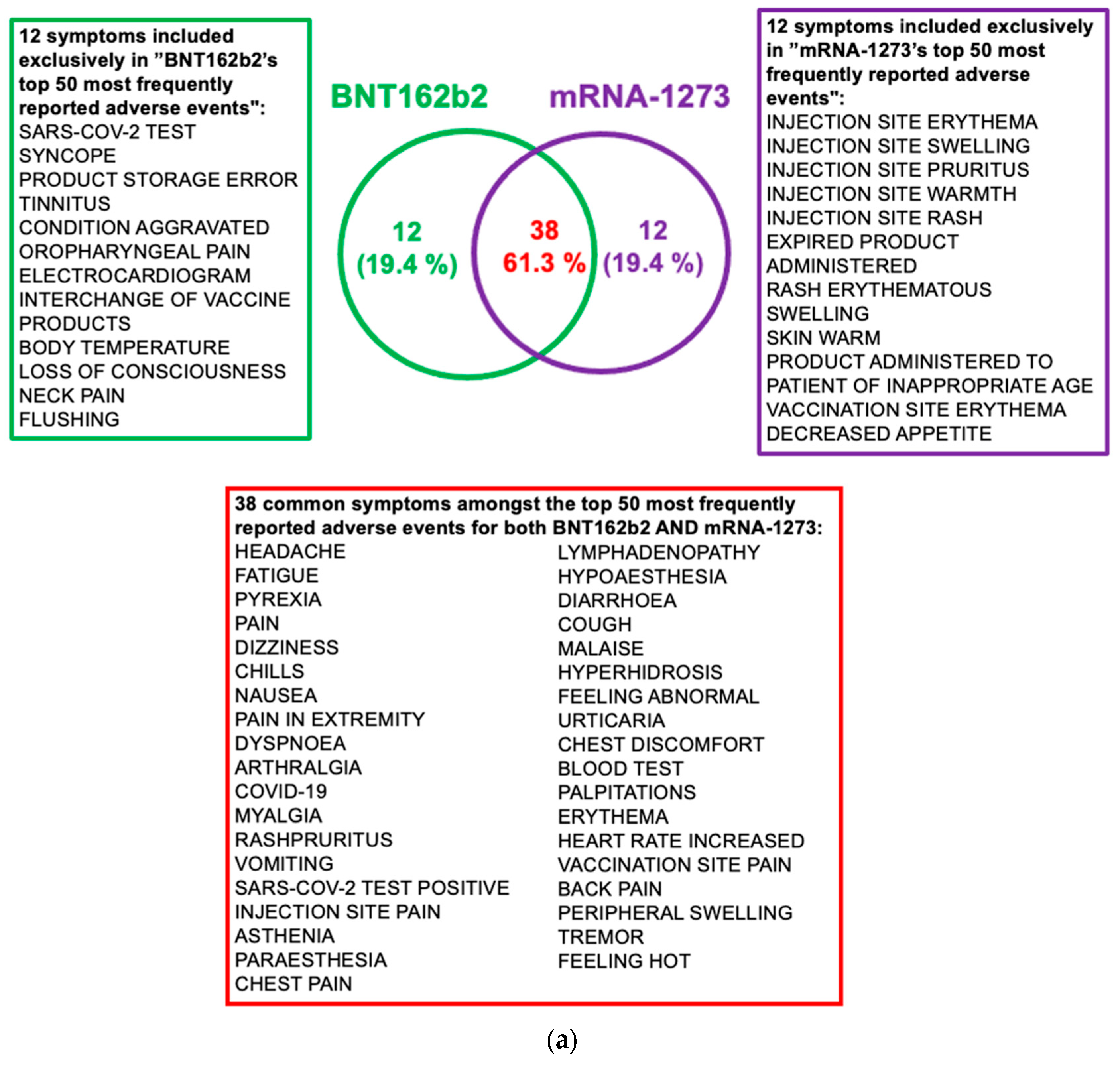 Pathogens 11 00743 g006a