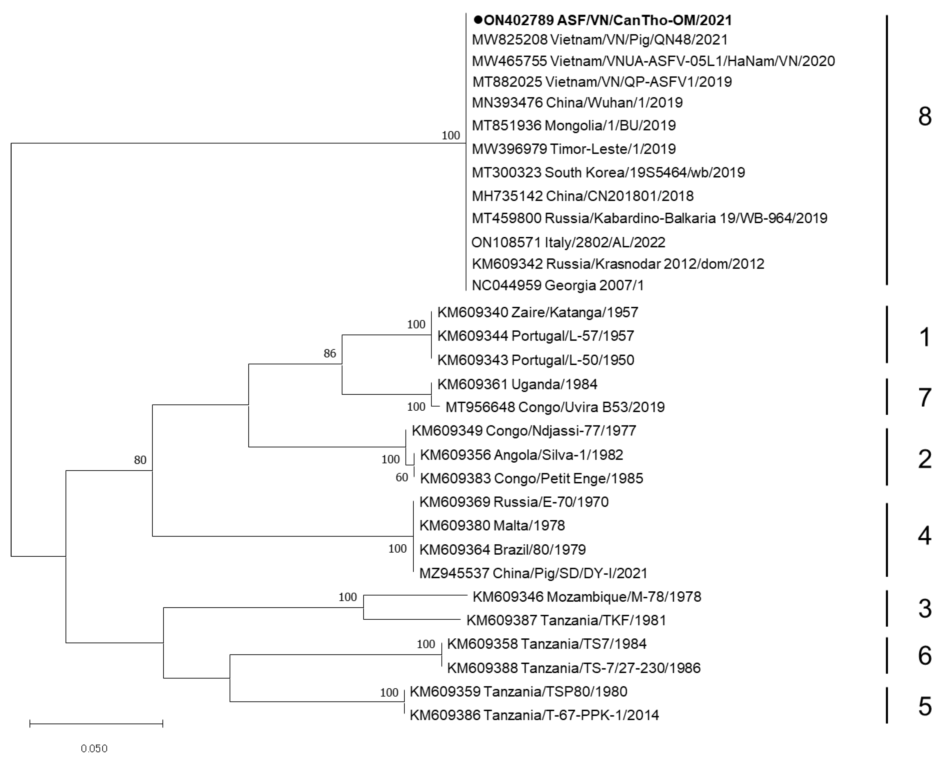 Pathogens 11 00797 g001
