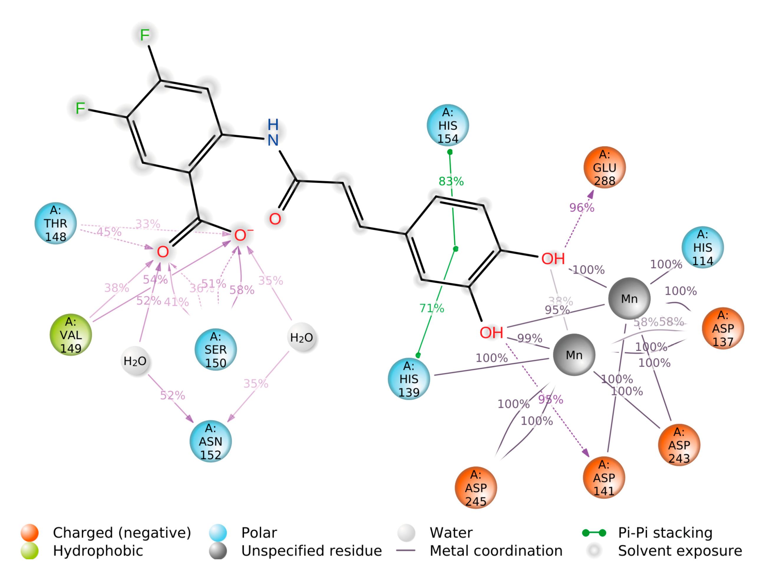 Pathogens 11 01020 g005 Pathogens 11 01020 g005