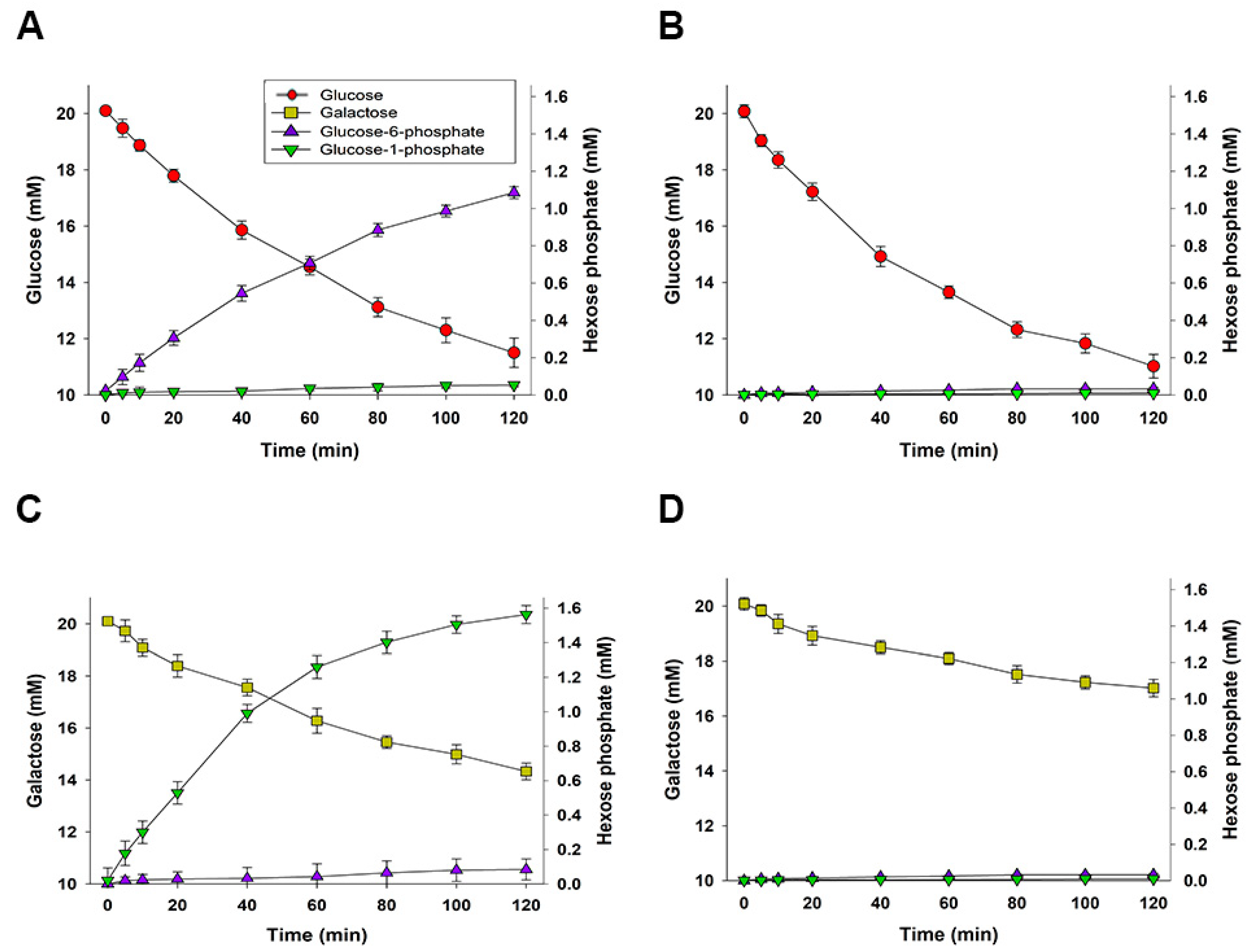 Pathogens 11 01174 g004 Pathogens 11 01174 g004
