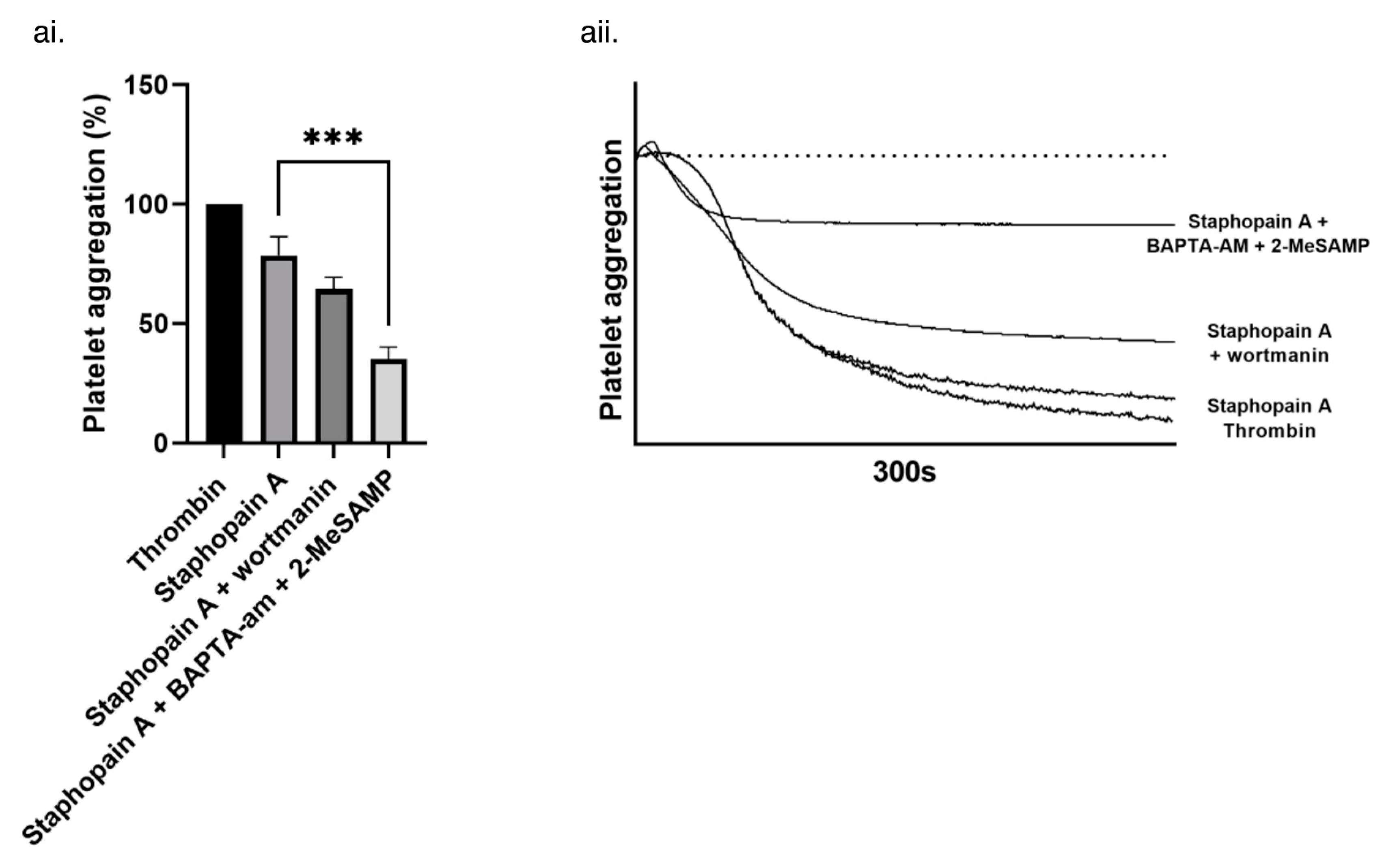 Pathogens 11 01237 g007