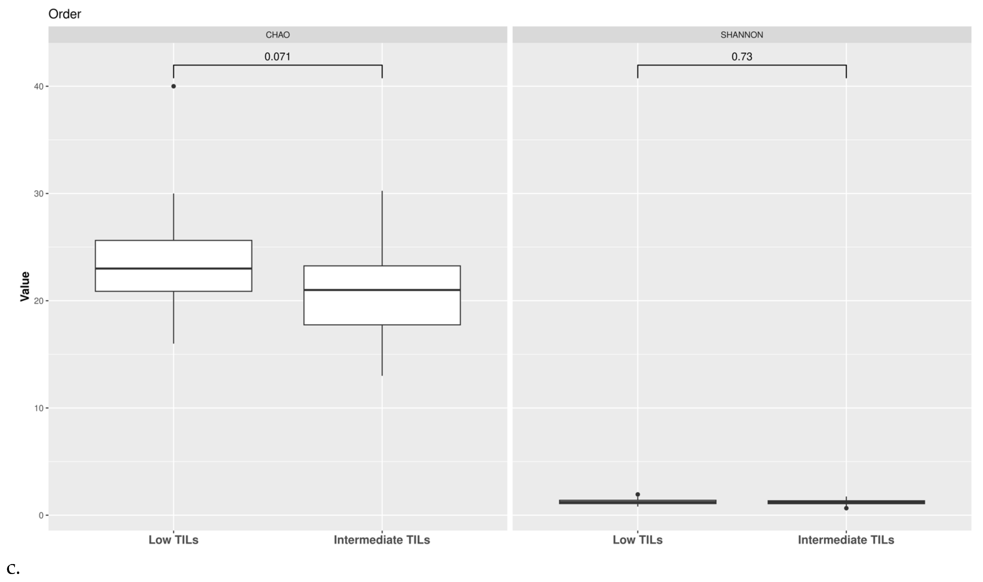 Pathogens 11 01421 g007b Pathogens 11 01421 g007b