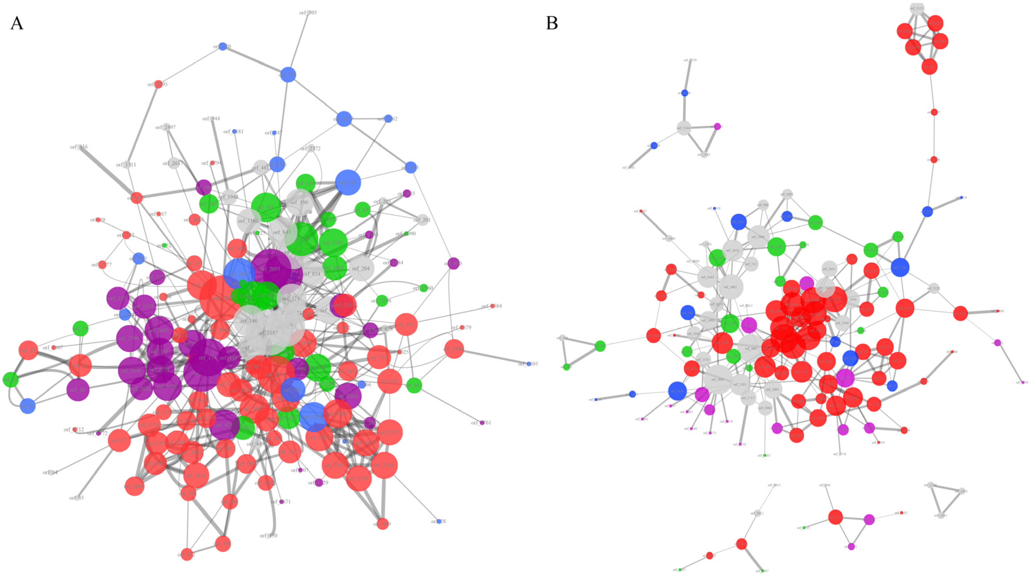 Pathogens 11 01430 g005