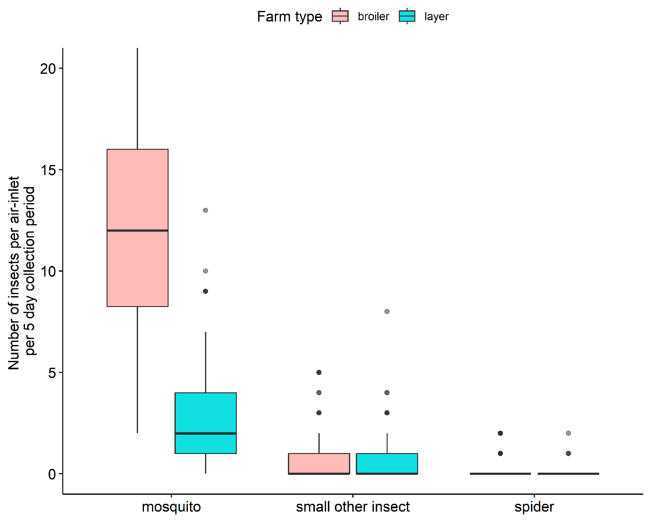 Pathogens 11 01534 g005 Pathogens 11 01534 g005