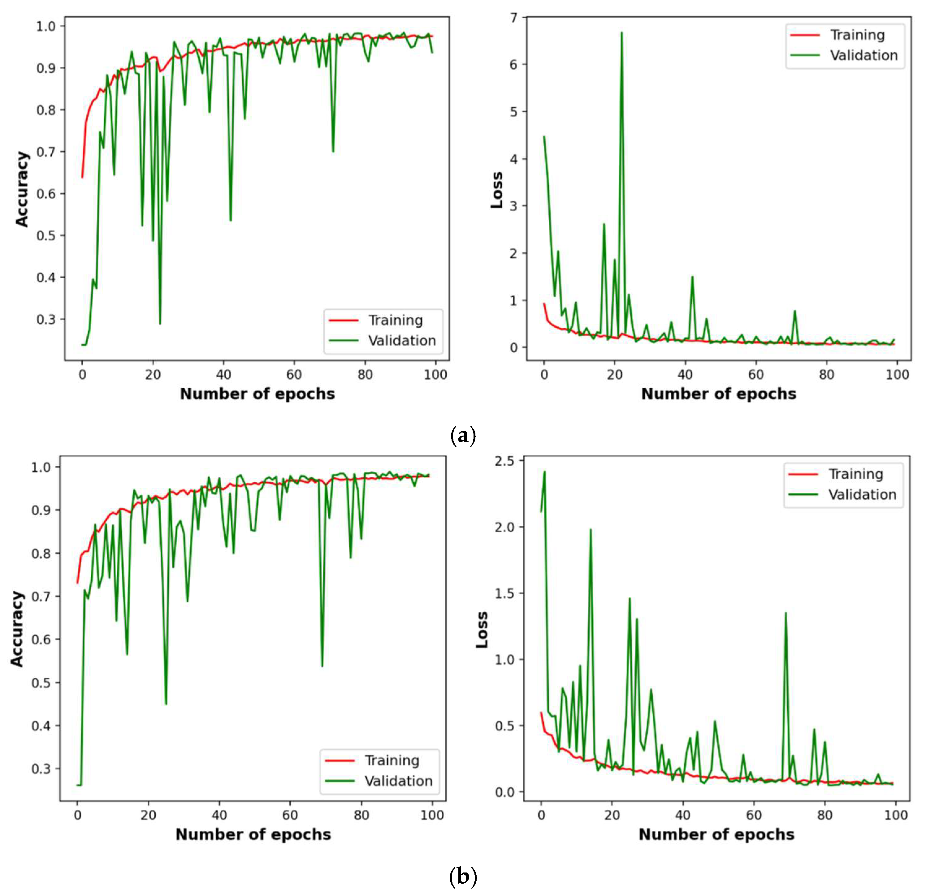 Pathogens 12 00017 g004 Pathogens 12 00017 g004