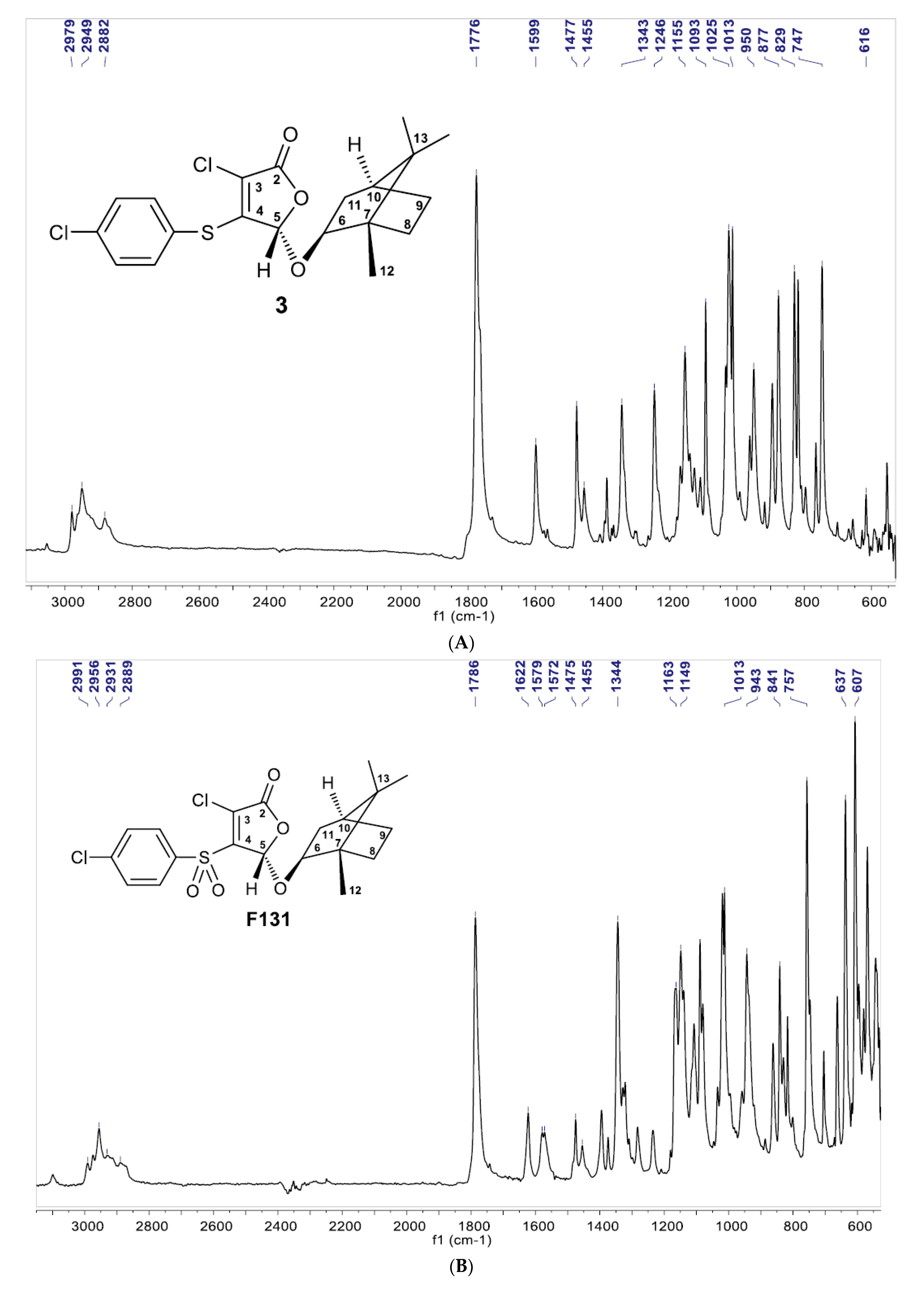 Pathogens 12 00026 g0a3 Pathogens 12 00026 g0a3
