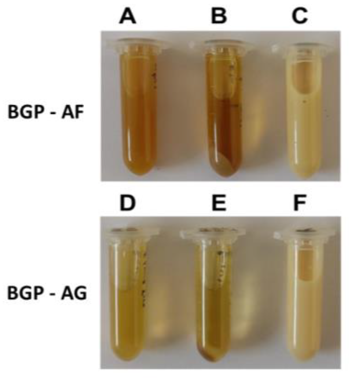 Pathogens 12 00155 g001