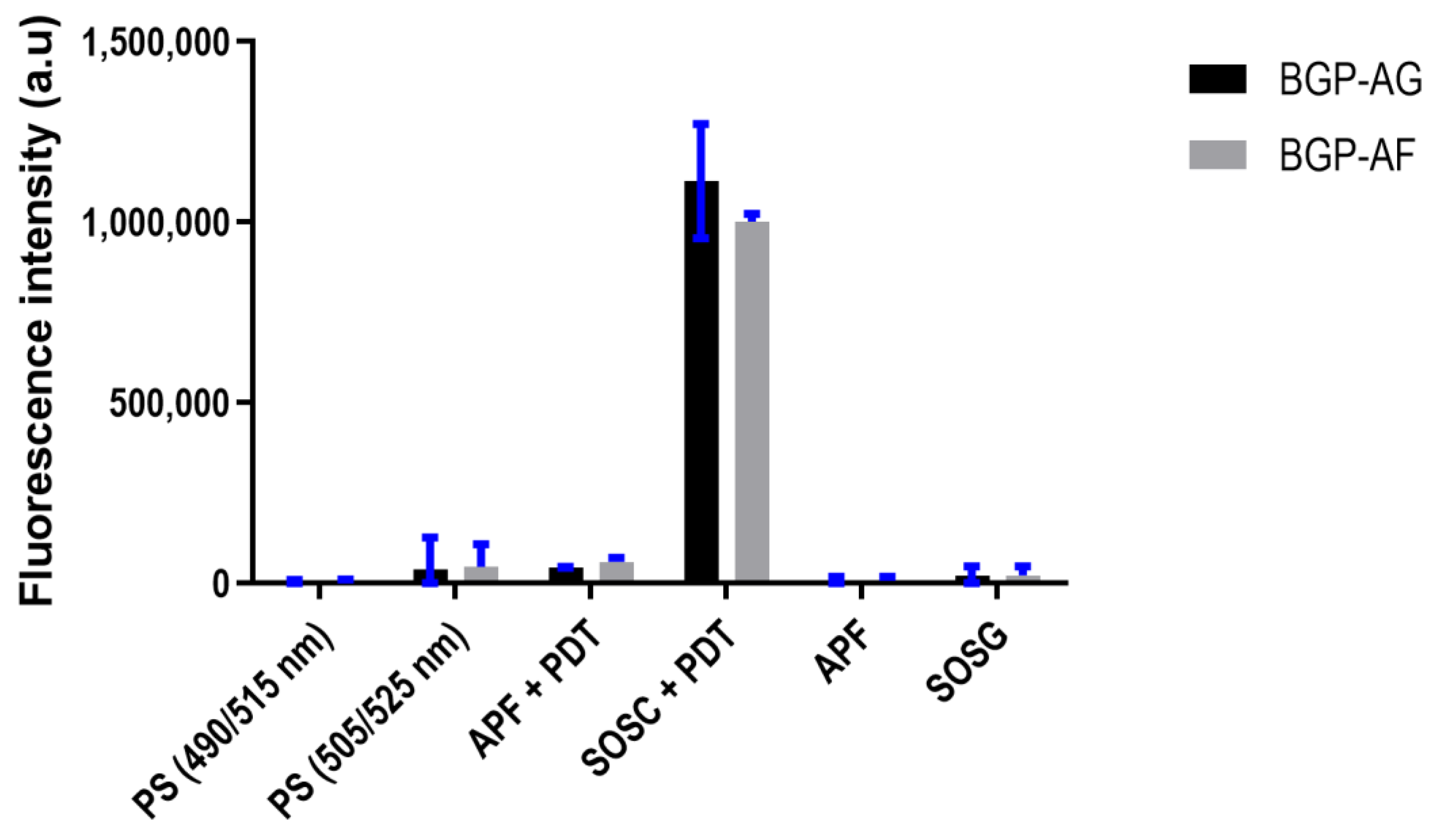 Pathogens 12 00155 g007