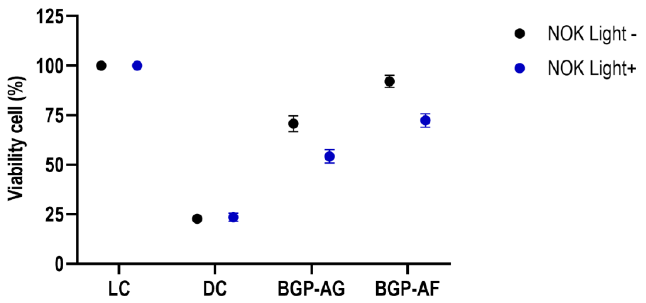 Pathogens 12 00155 g008