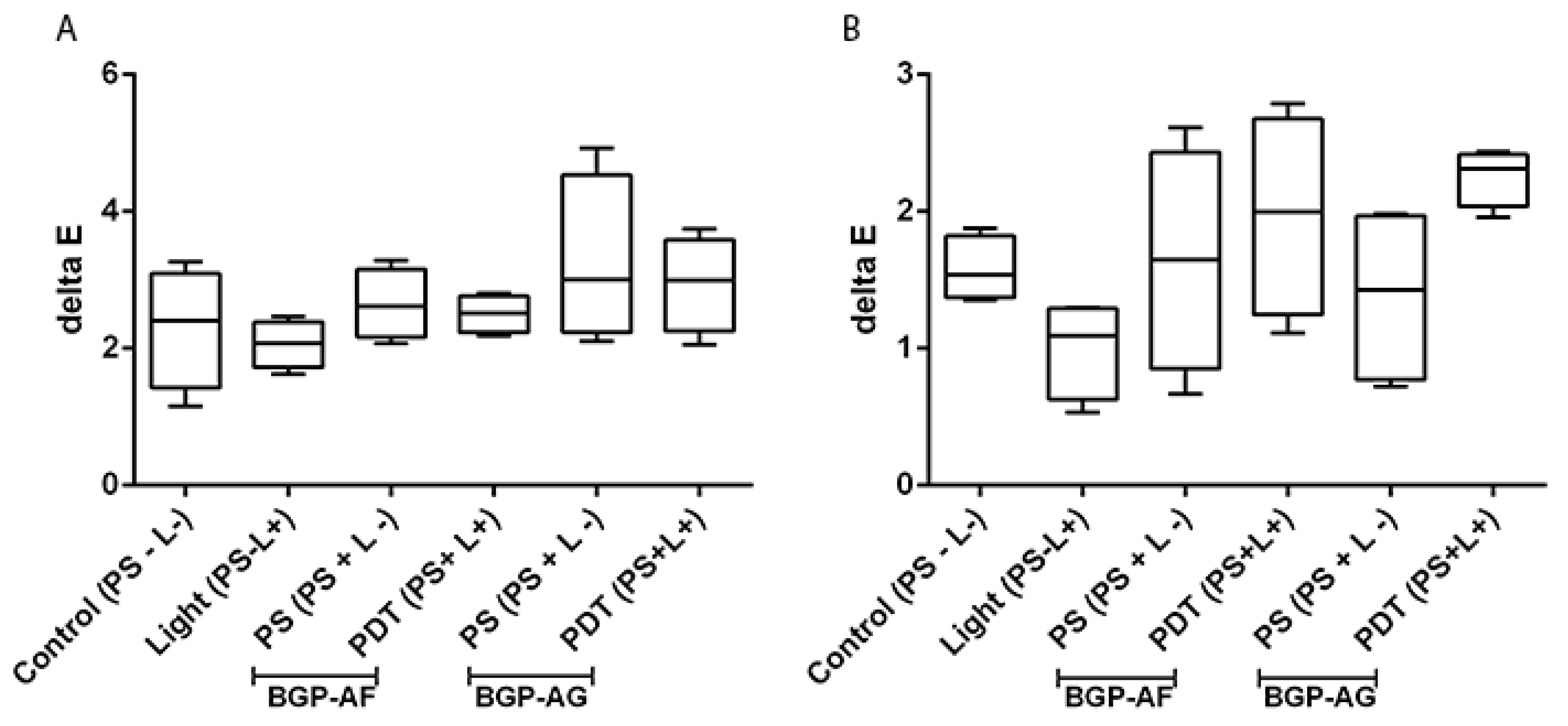 Pathogens 12 00155 g009